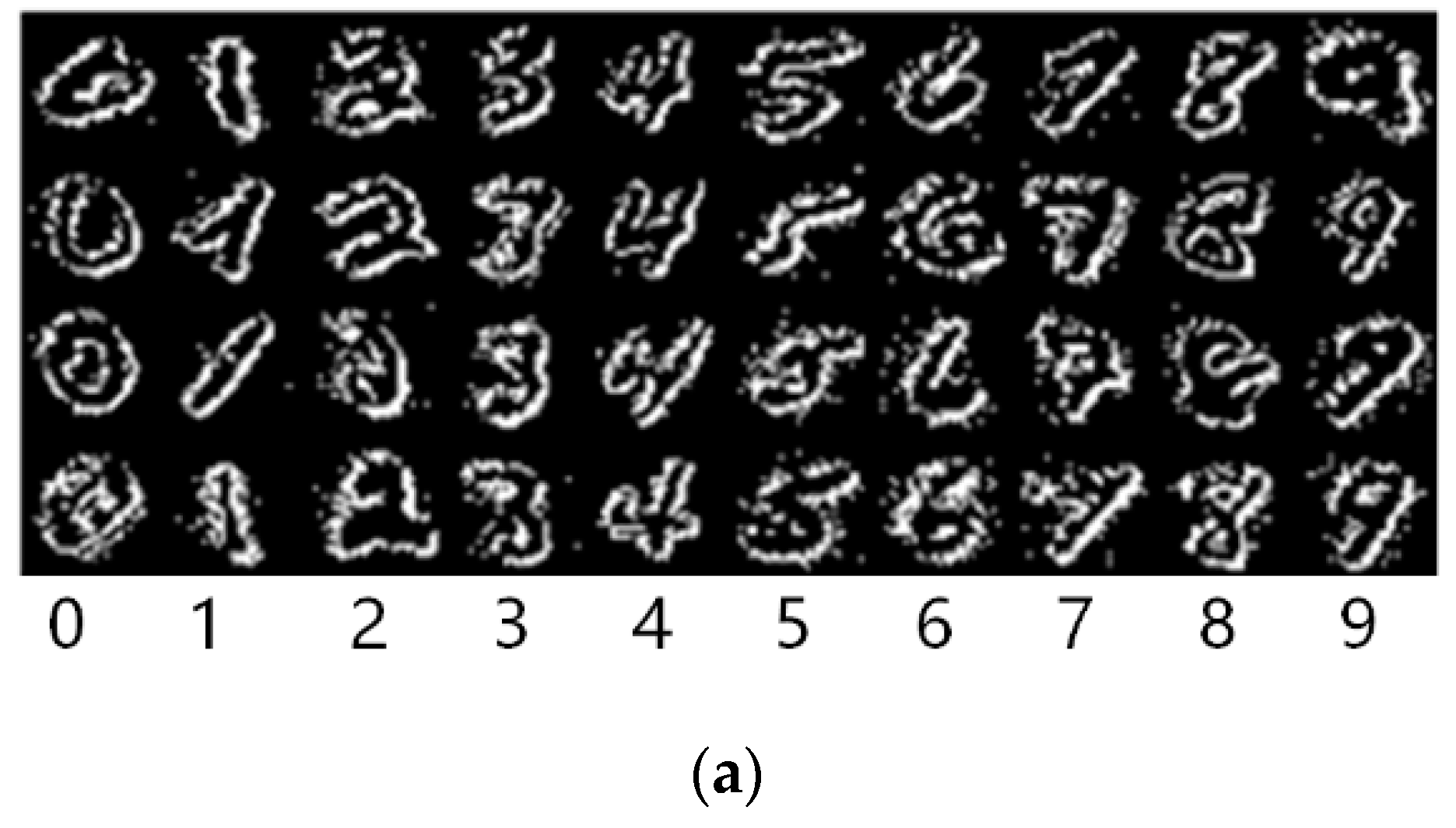 Sensors 20 04715 g007a Sensors 20 04715 g007a