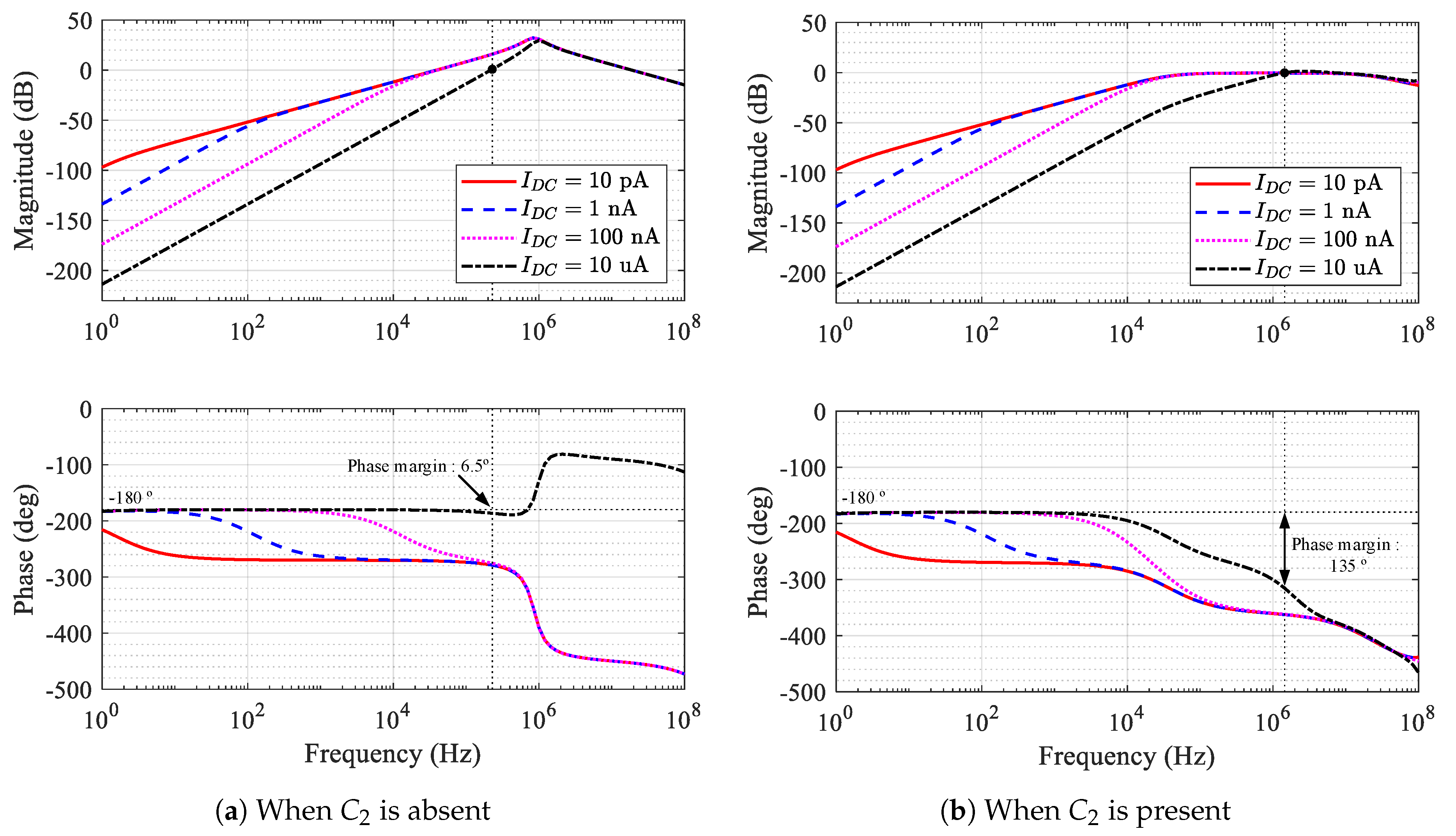 Sensors 20 04716 g007