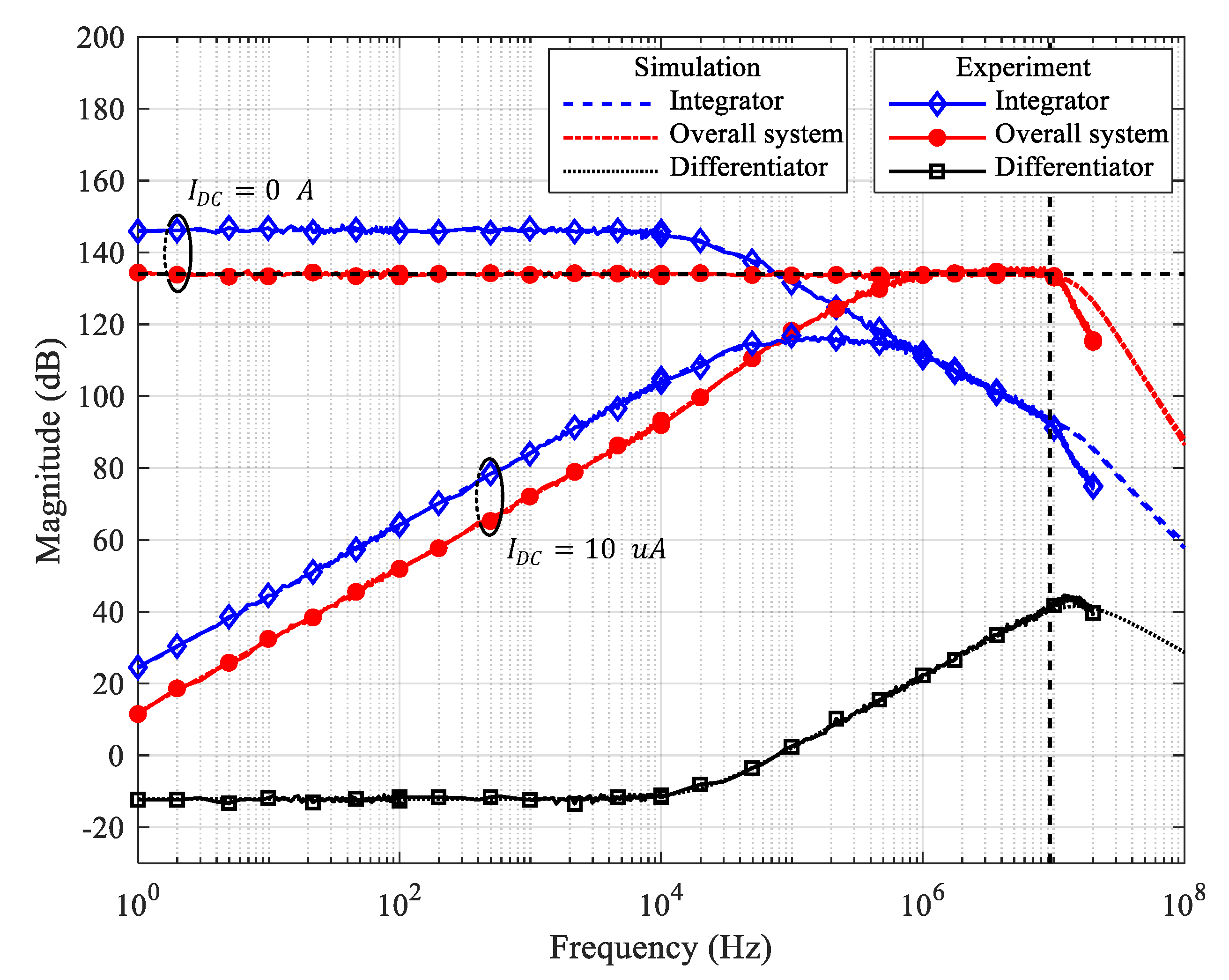Sensors 20 04716 g008