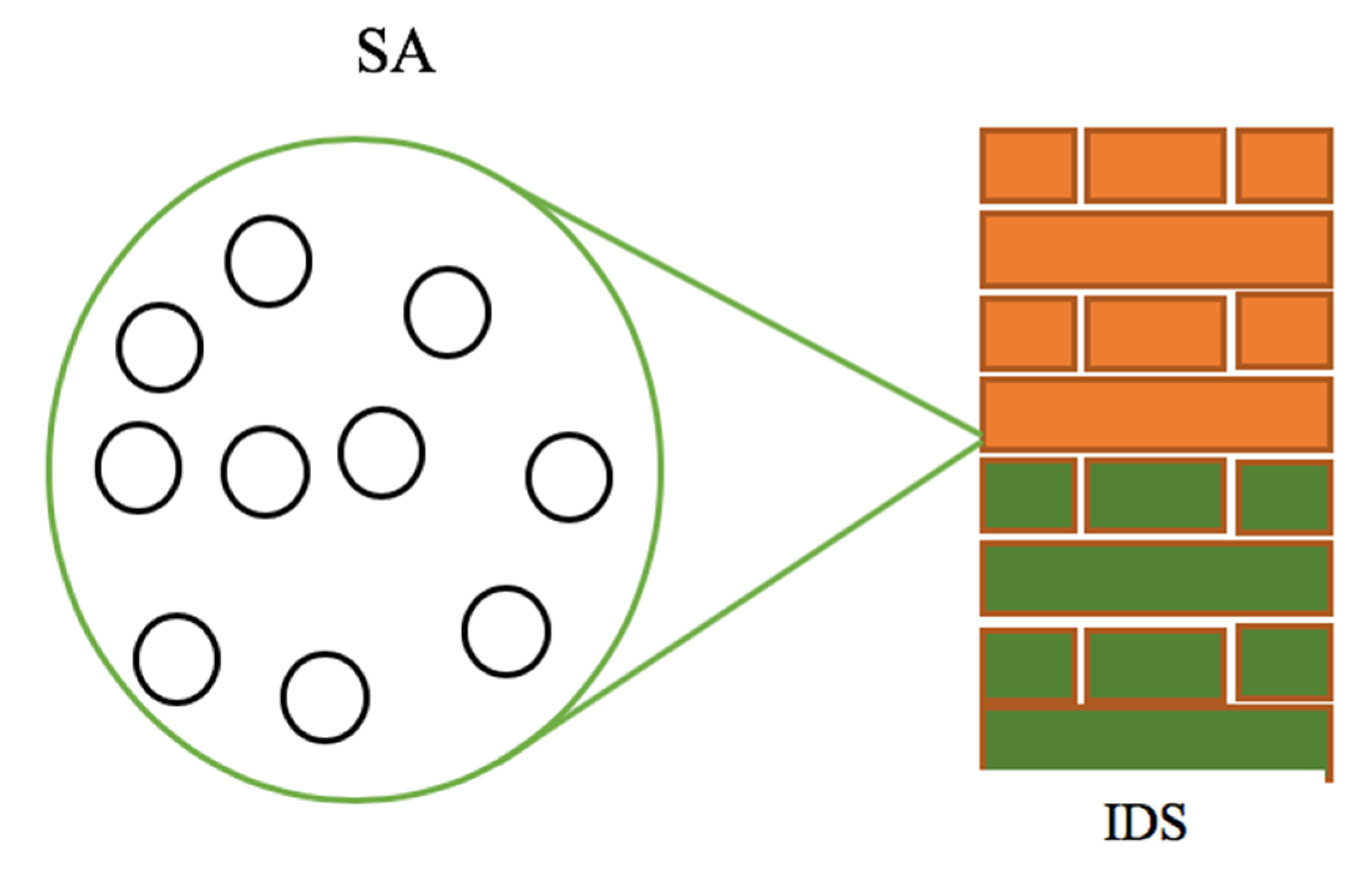 Sensors 20 04717 g006