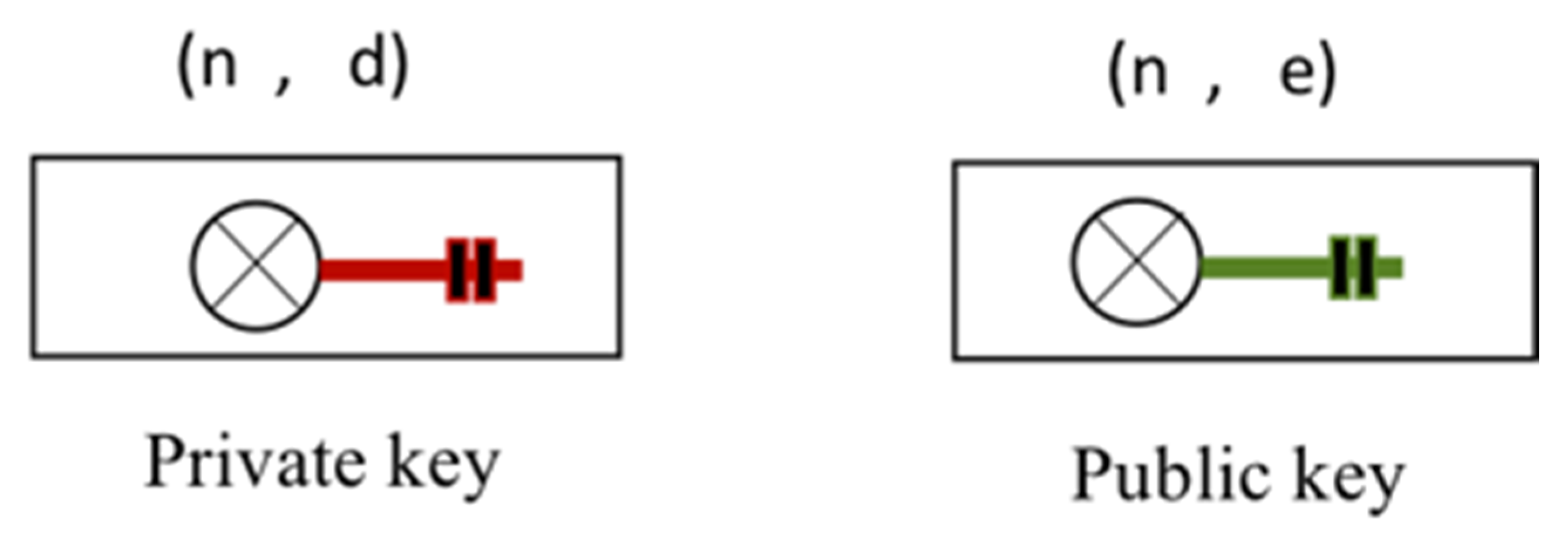 Sensors 20 04717 g009