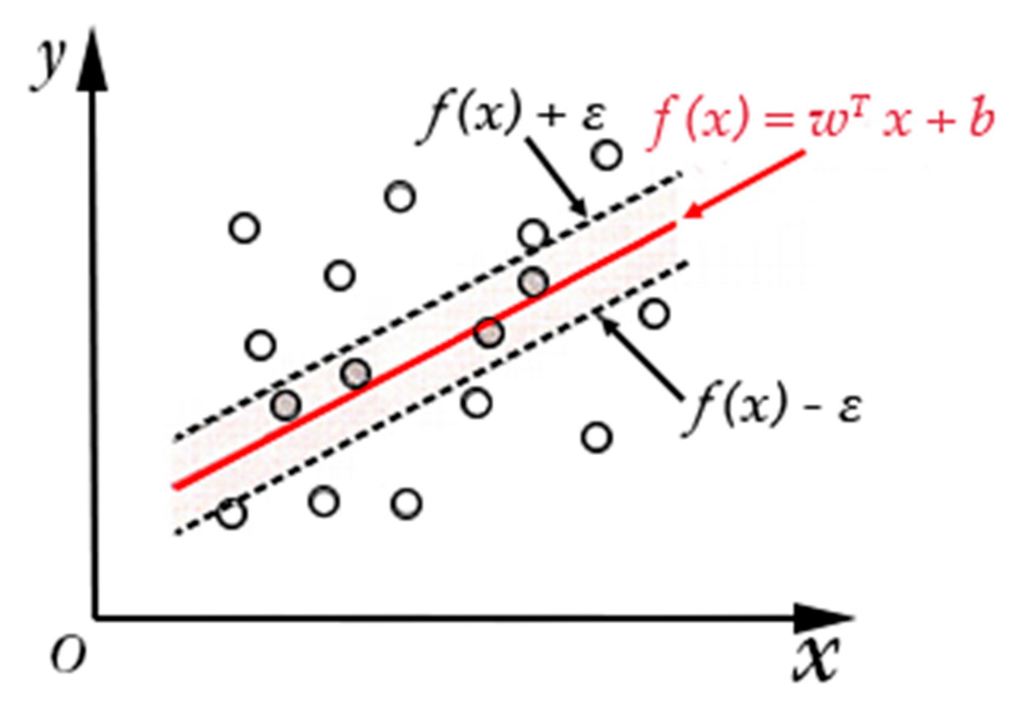 Sensors 20 04718 g002 Sensors 20 04718 g002