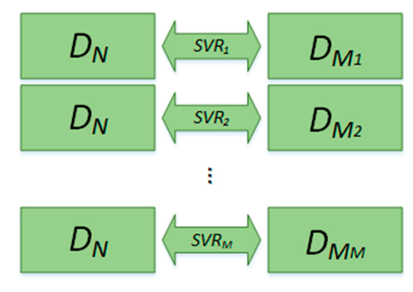 Sensors 20 04718 g003 Sensors 20 04718 g003