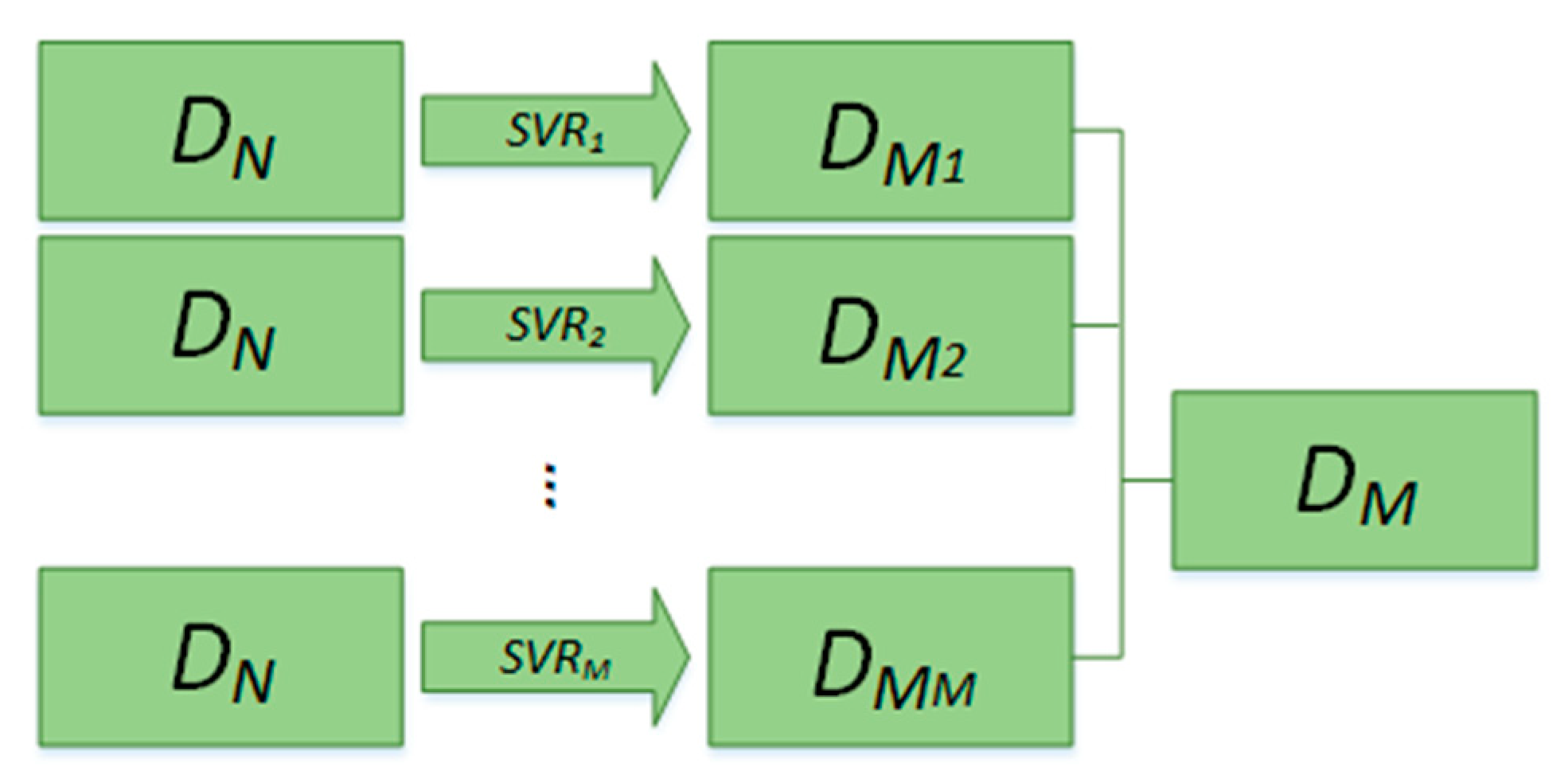 Sensors 20 04718 g004 Sensors 20 04718 g004