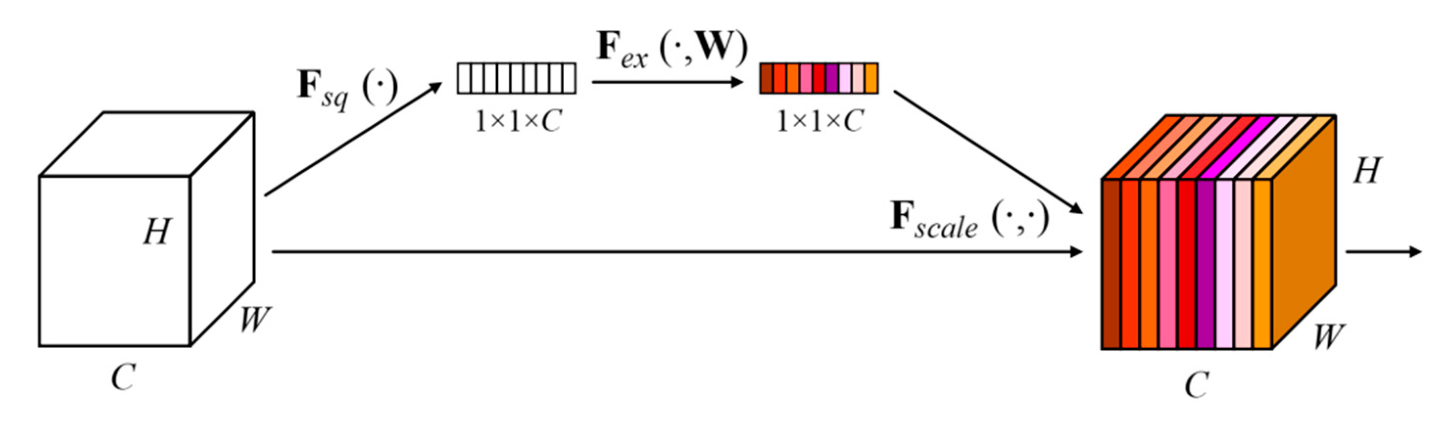 Sensors 20 04718 g008 Sensors 20 04718 g008