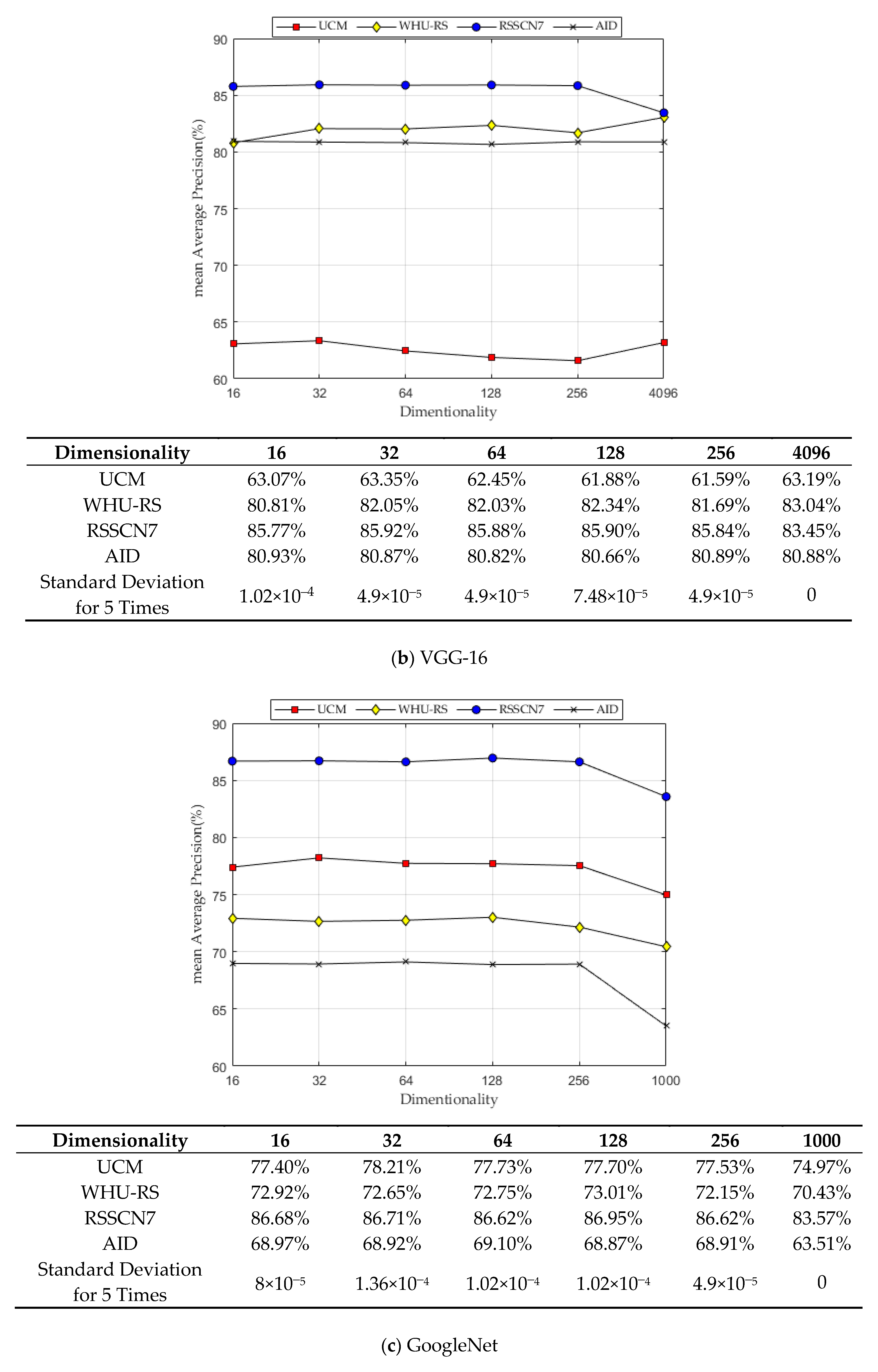 Sensors 20 04718 g010b Sensors 20 04718 g010b