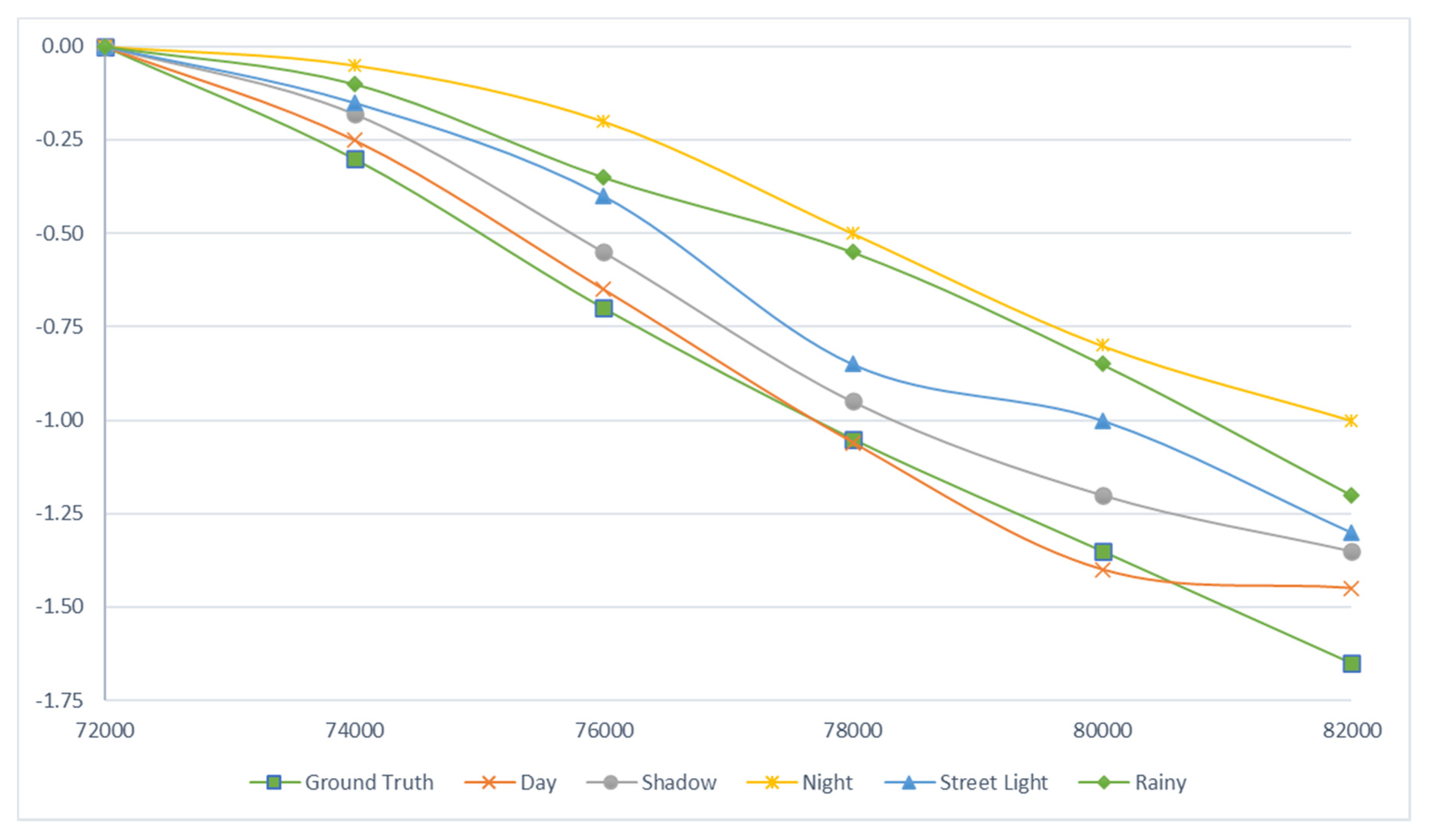 Sensors 20 04719 g006 Sensors 20 04719 g006