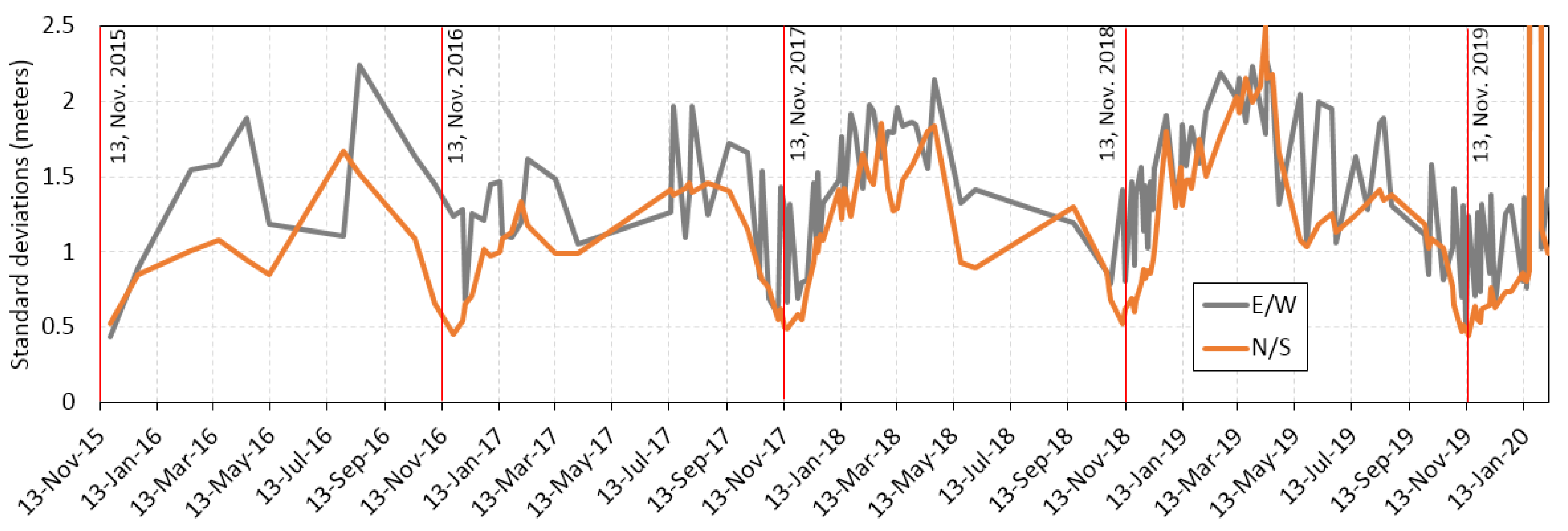Sensors 20 04721 g004 Sensors 20 04721 g004