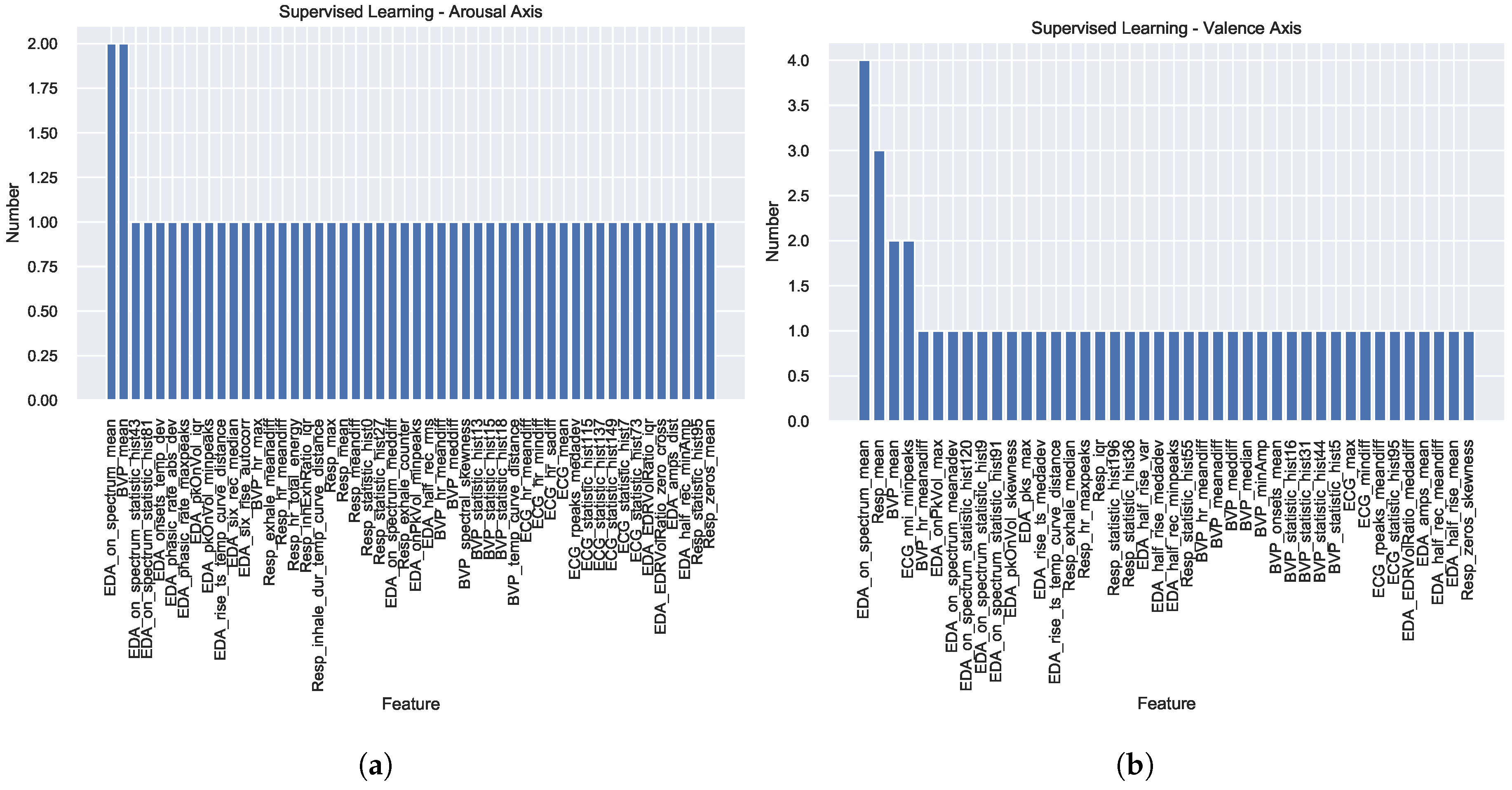 Sensors 20 04723 g0a1