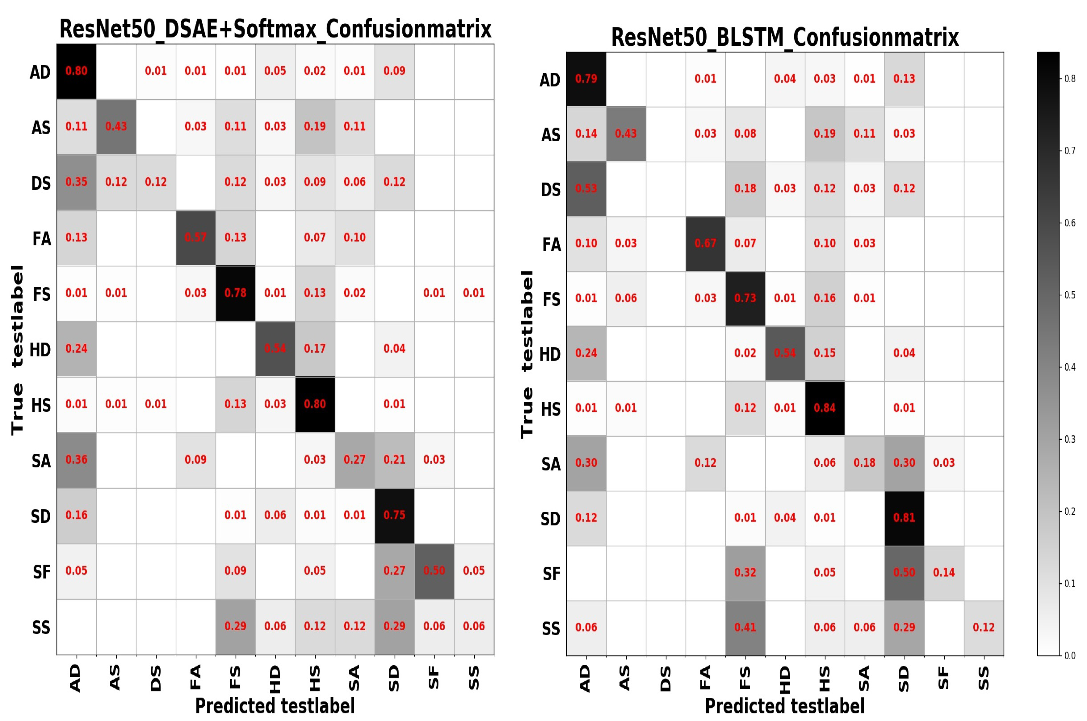 Sensors 20 04727 g014