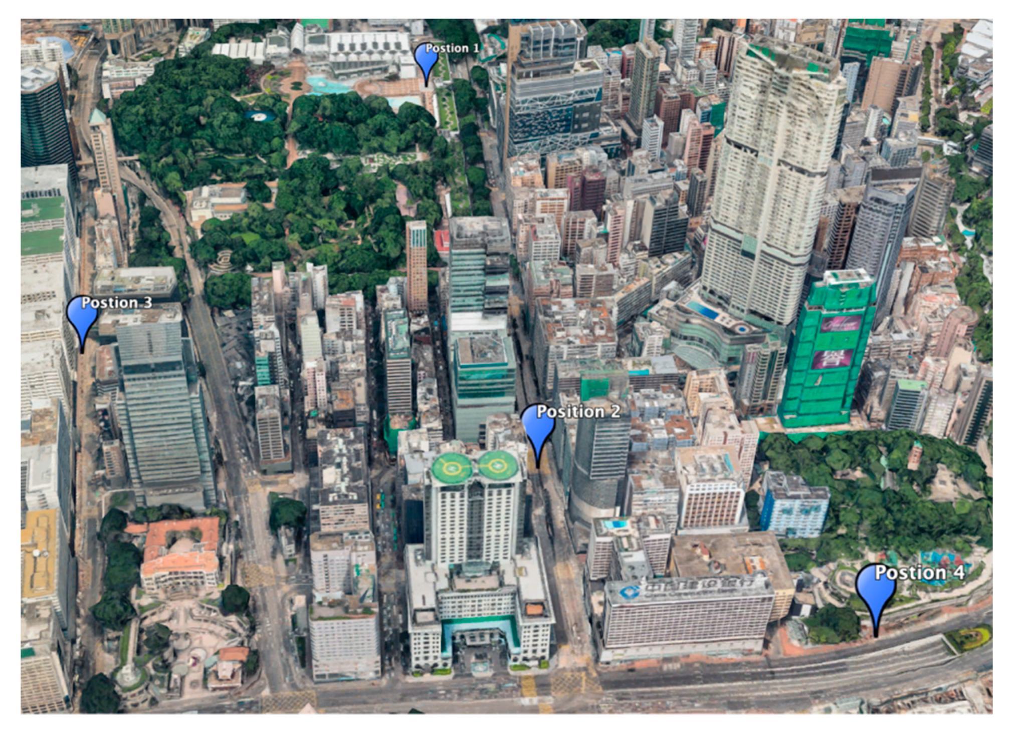 Sensors 20 04728 g003