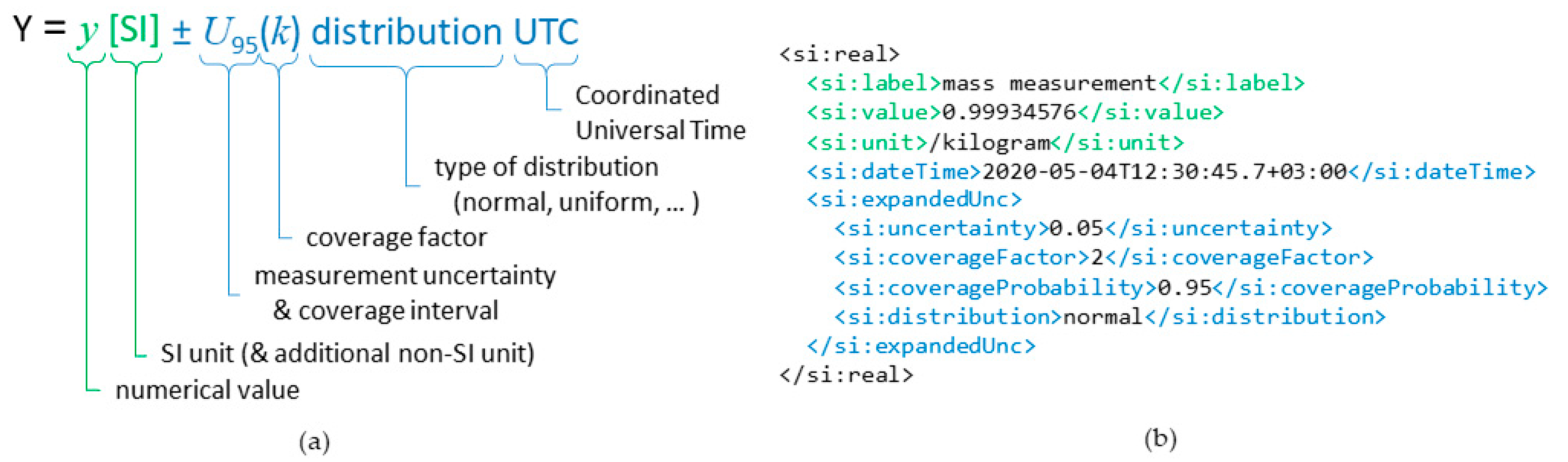 Sensors 20 04730 g001