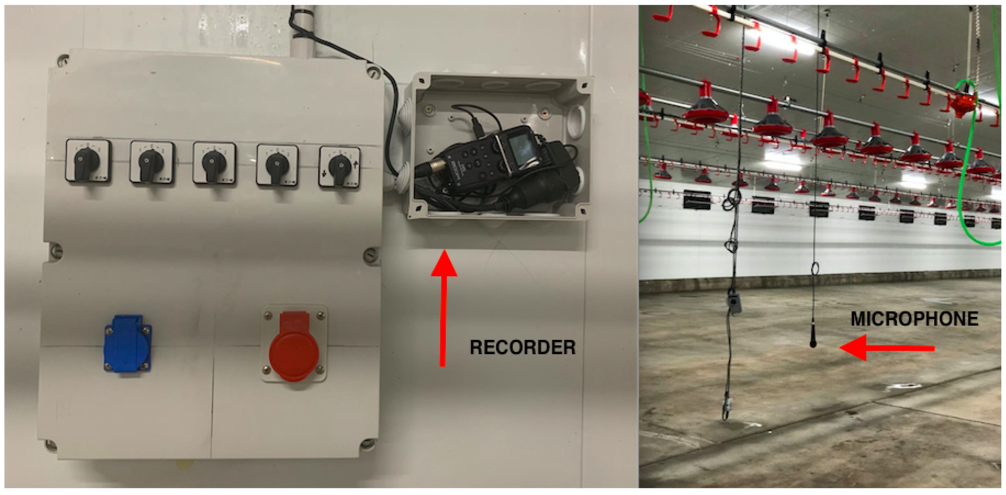 Sensors 20 04732 g002