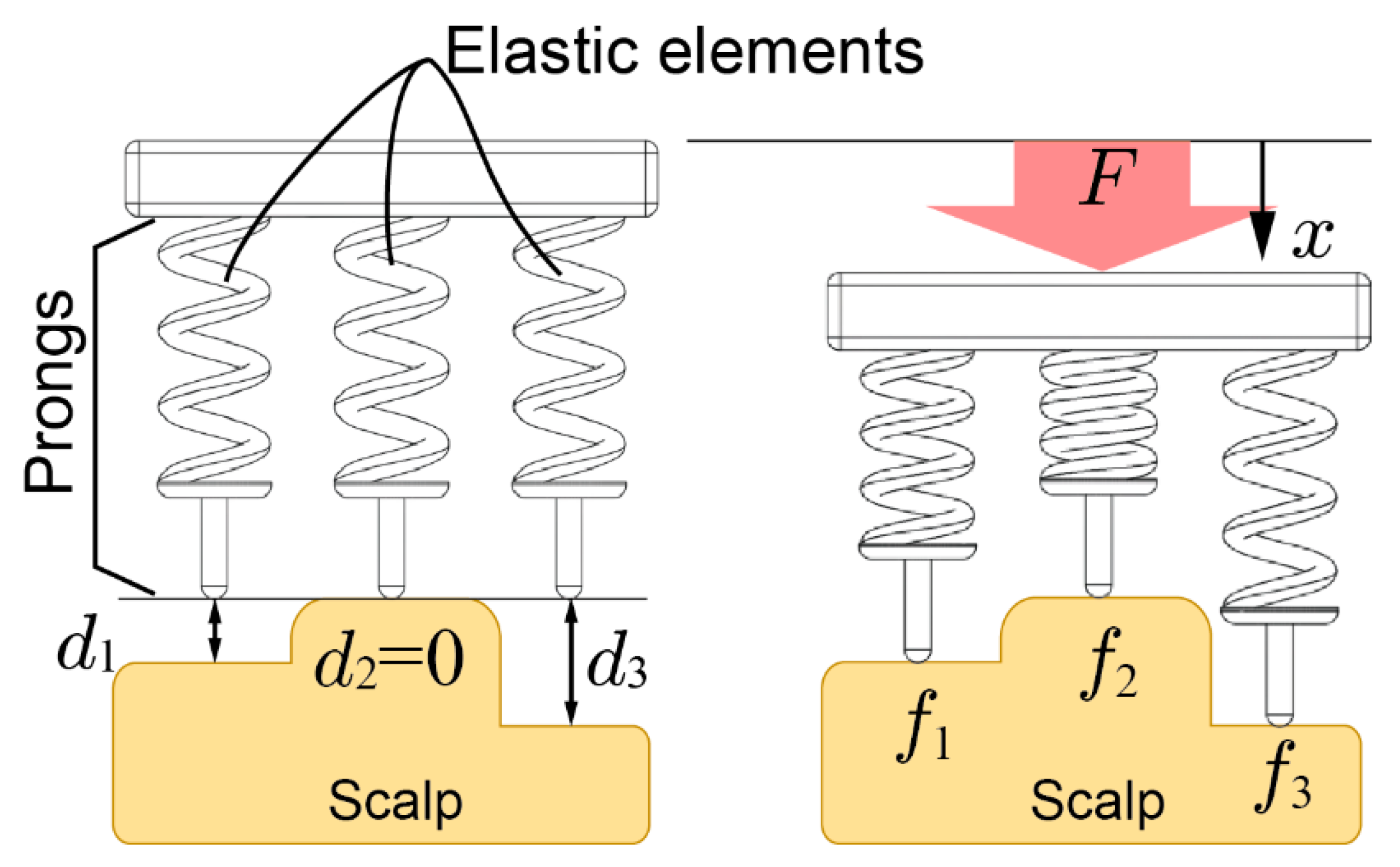 Sensors 20 04733 g002 Sensors 20 04733 g002