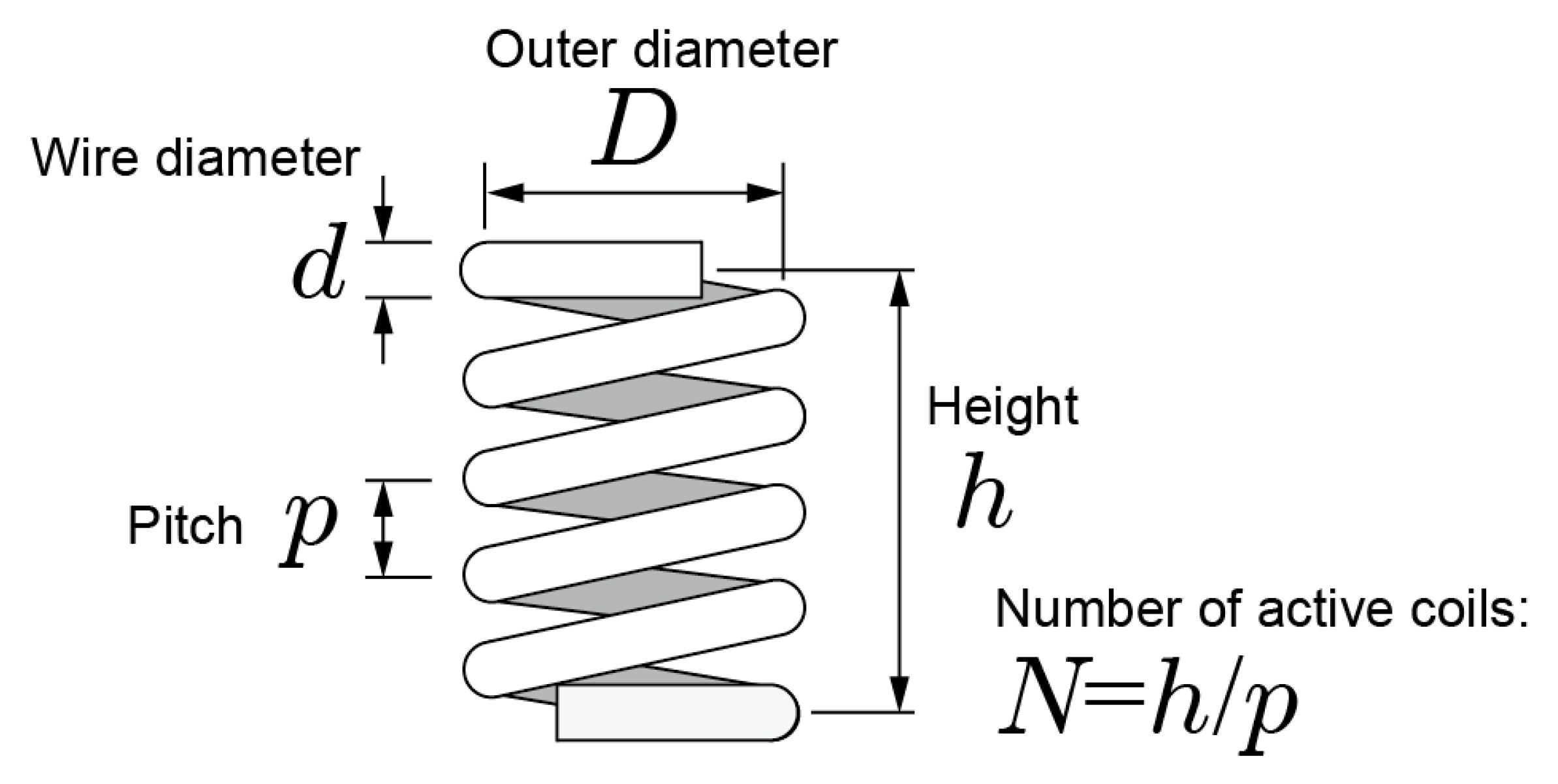 Sensors 20 04733 g004 Sensors 20 04733 g004