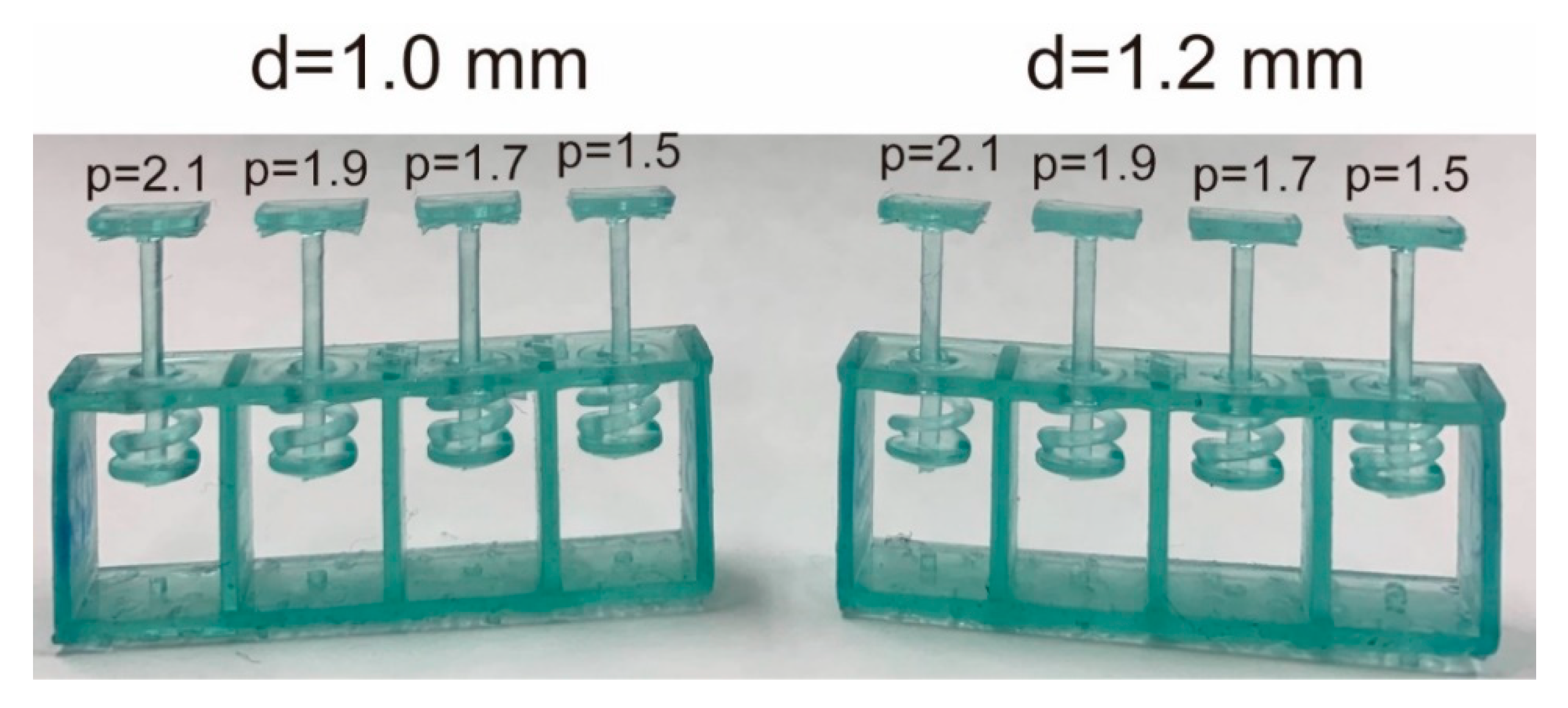 Sensors 20 04733 g005 Sensors 20 04733 g005