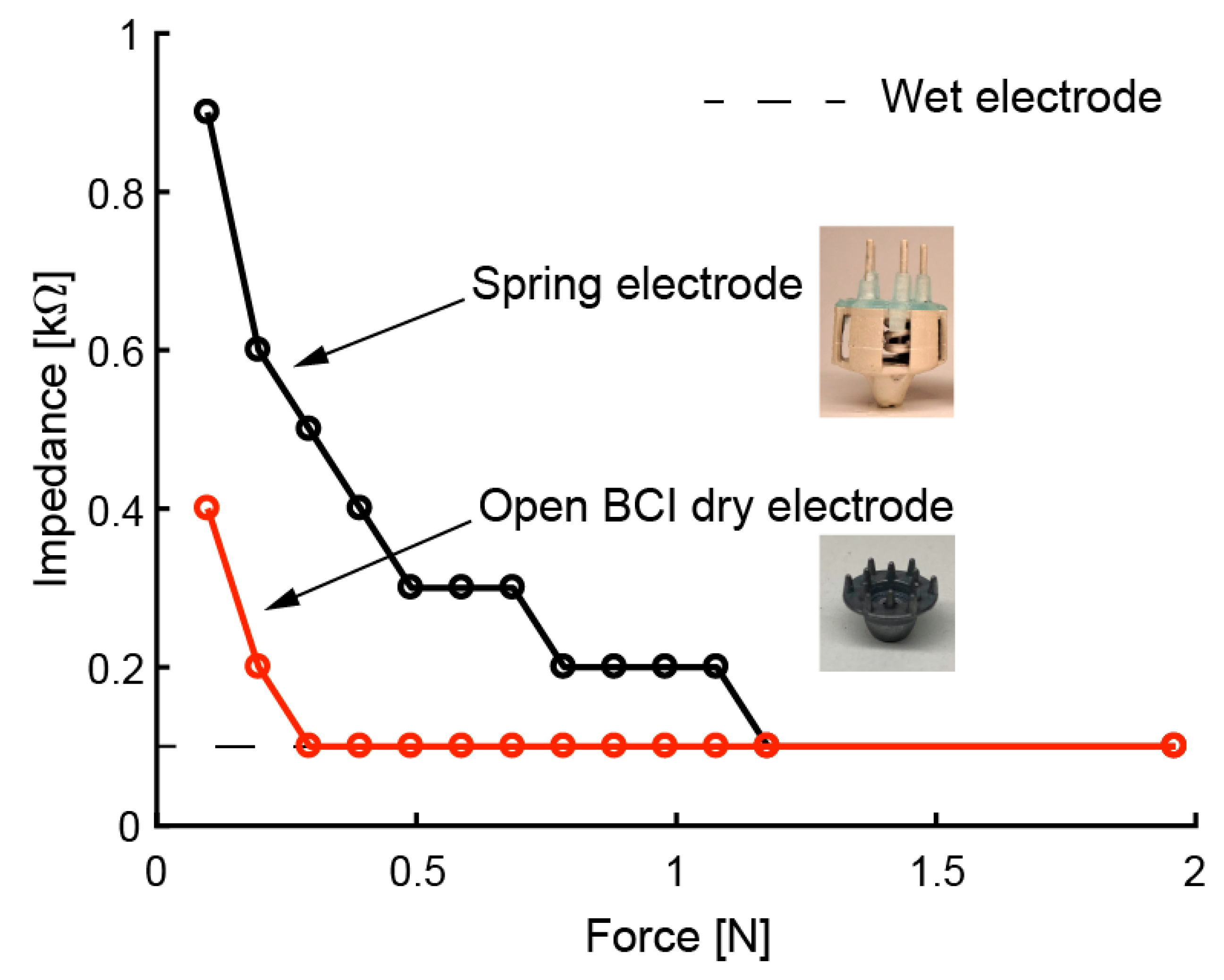 Sensors 20 04733 g009 Sensors 20 04733 g009