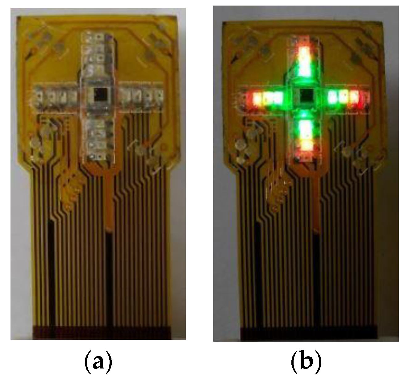 Sensors 20 04734 g002