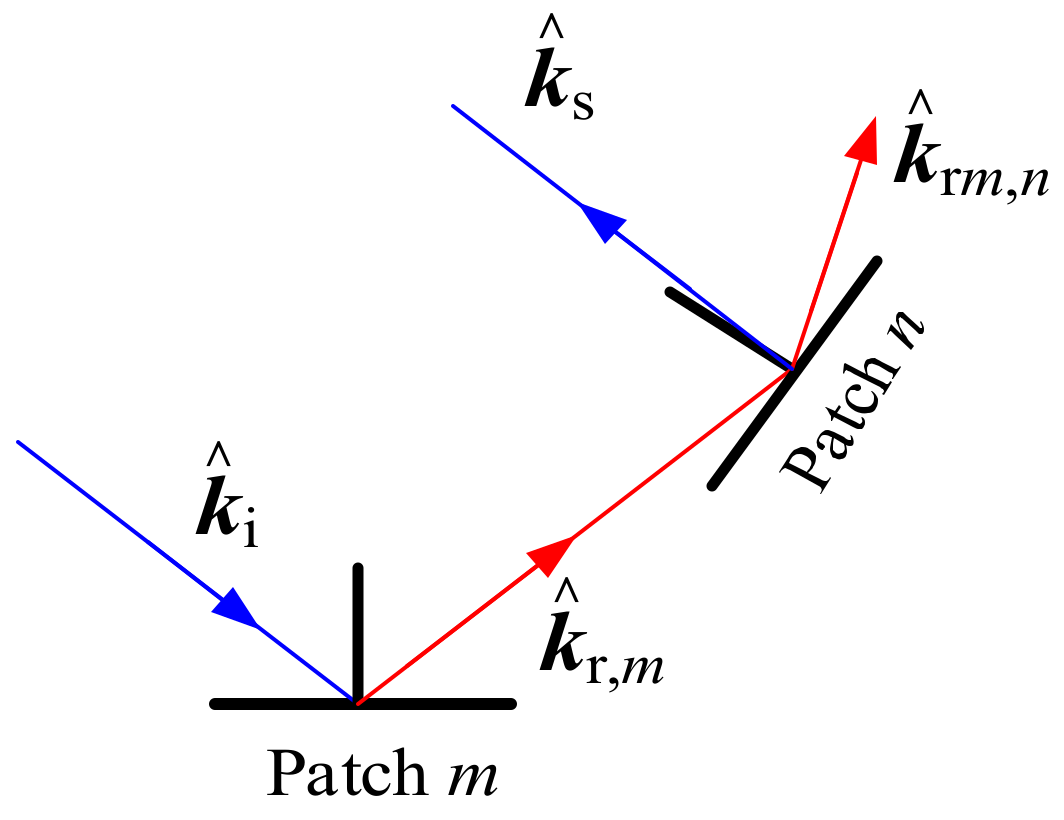 Sensors 20 04735 g001