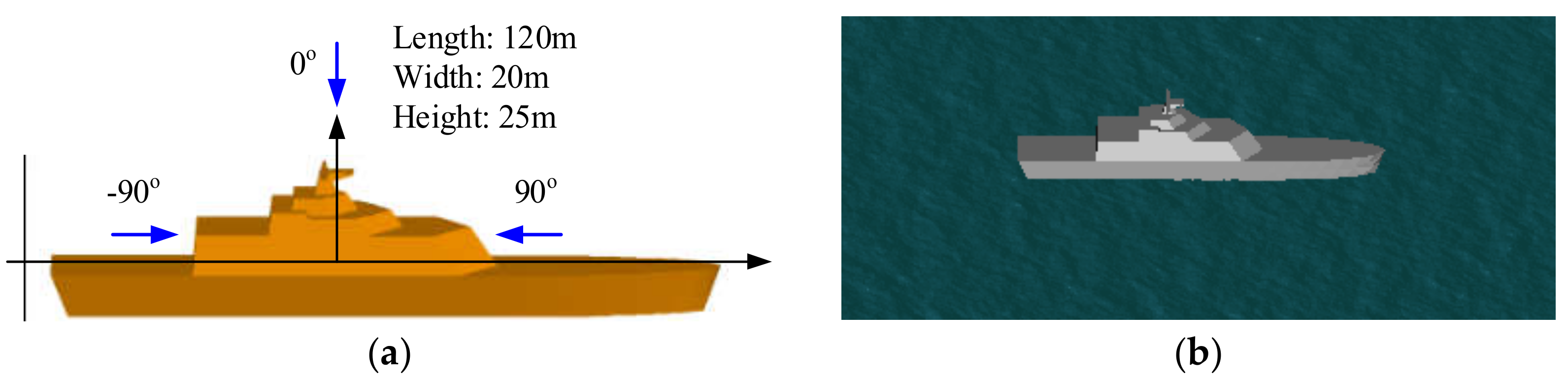 Sensors 20 04735 g004