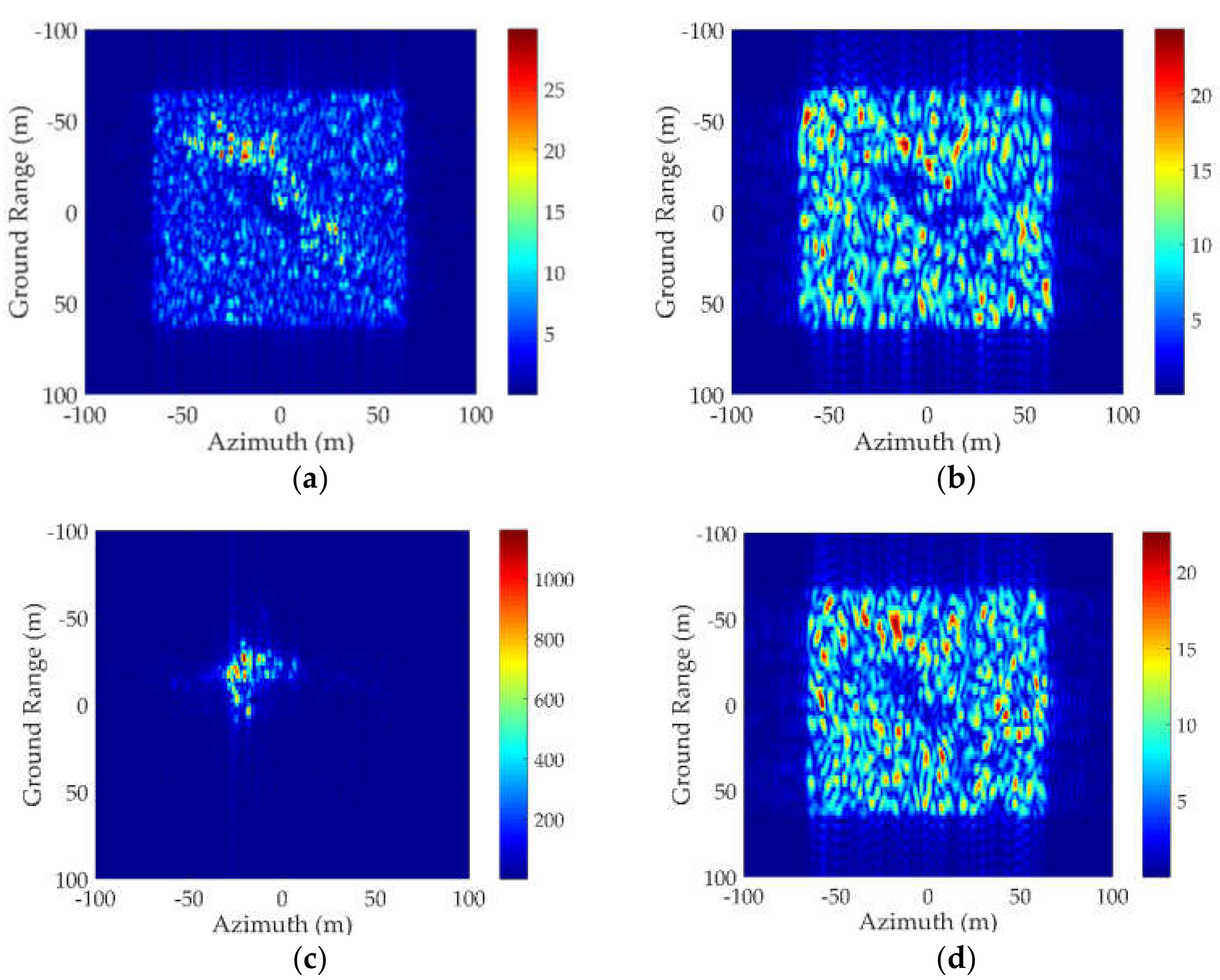 Sensors 20 04735 g008