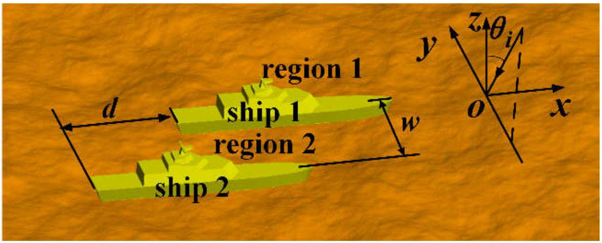 Sensors 20 04735 g009