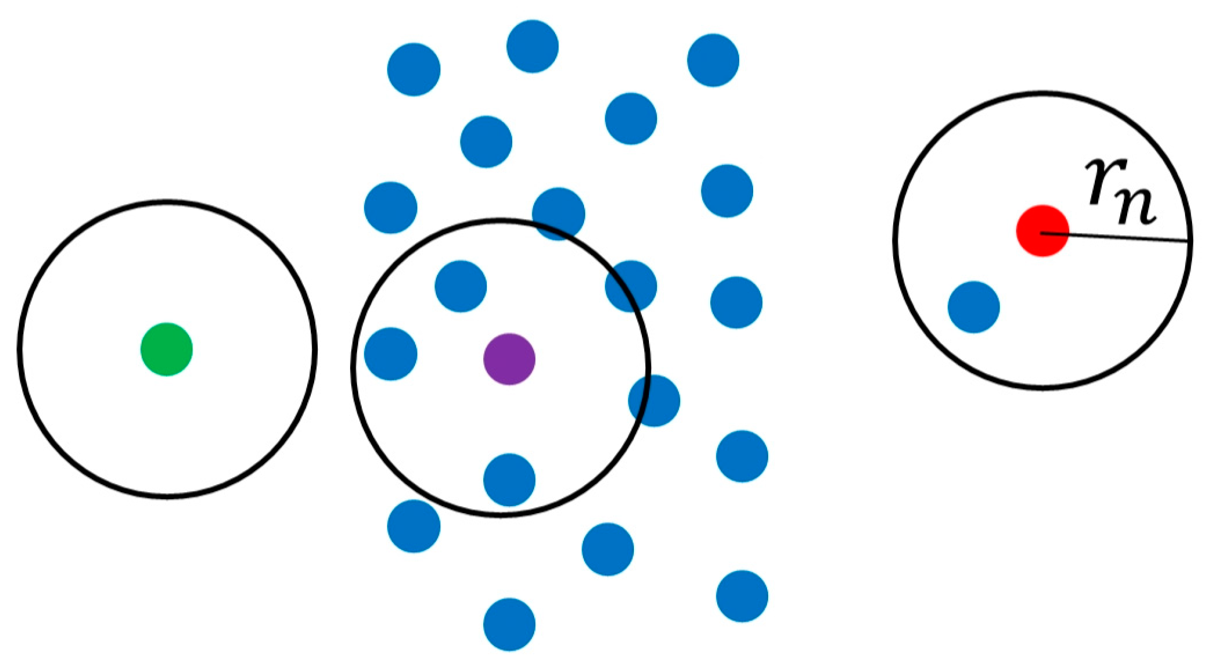 Sensors 20 04736 g006