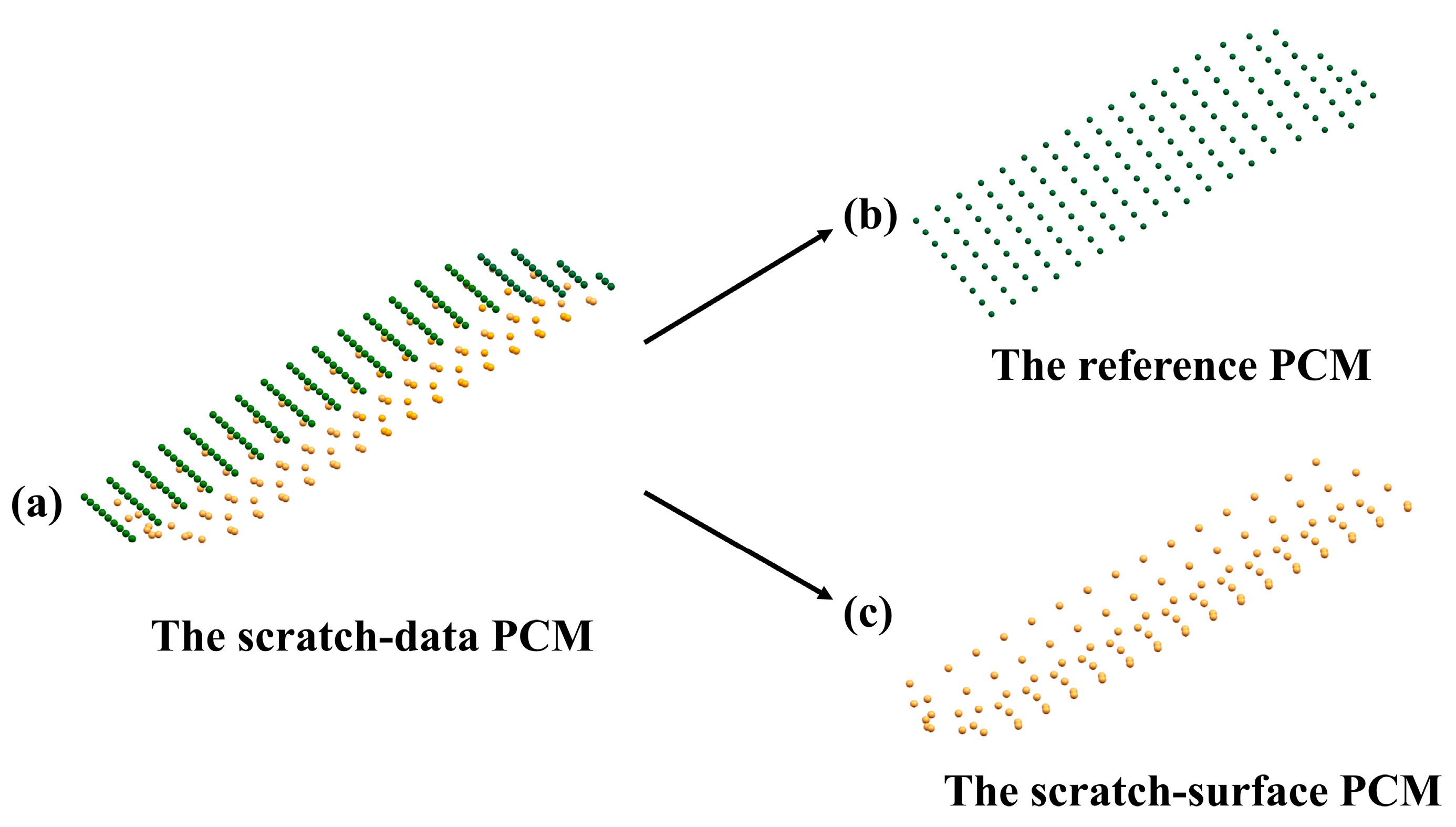 Sensors 20 04736 g012