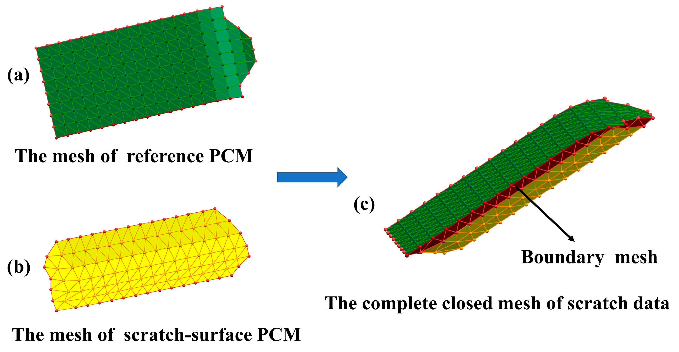 Sensors 20 04736 g013