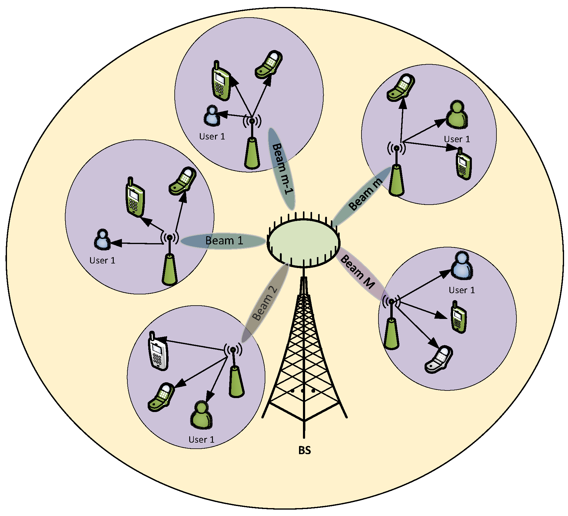 Sensors 20 04737 g001 Sensors 20 04737 g001