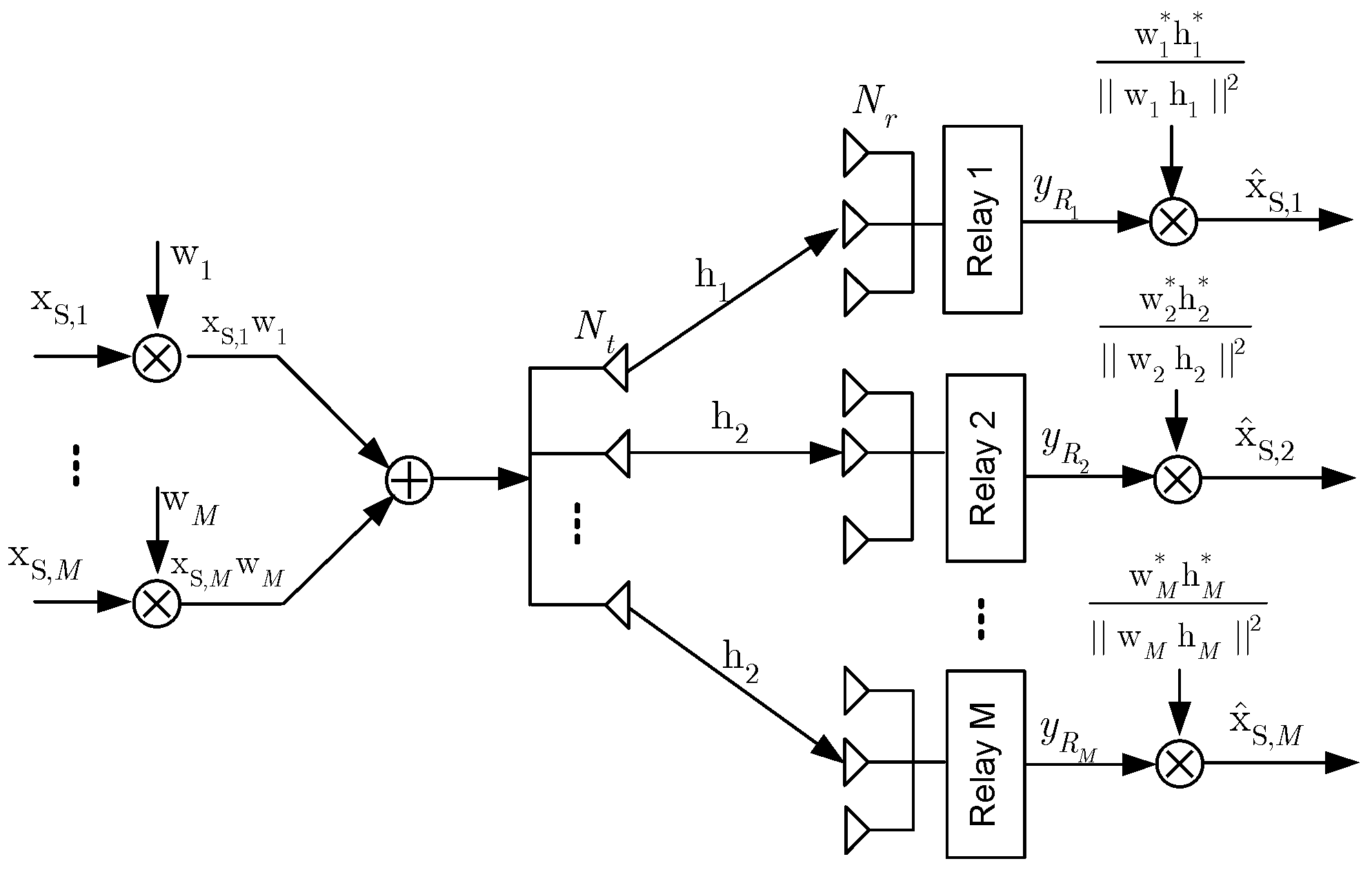 Sensors 20 04737 g002 Sensors 20 04737 g002