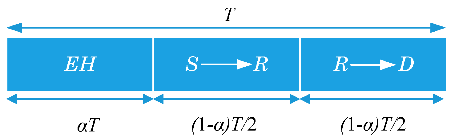 Sensors 20 04737 g003 Sensors 20 04737 g003