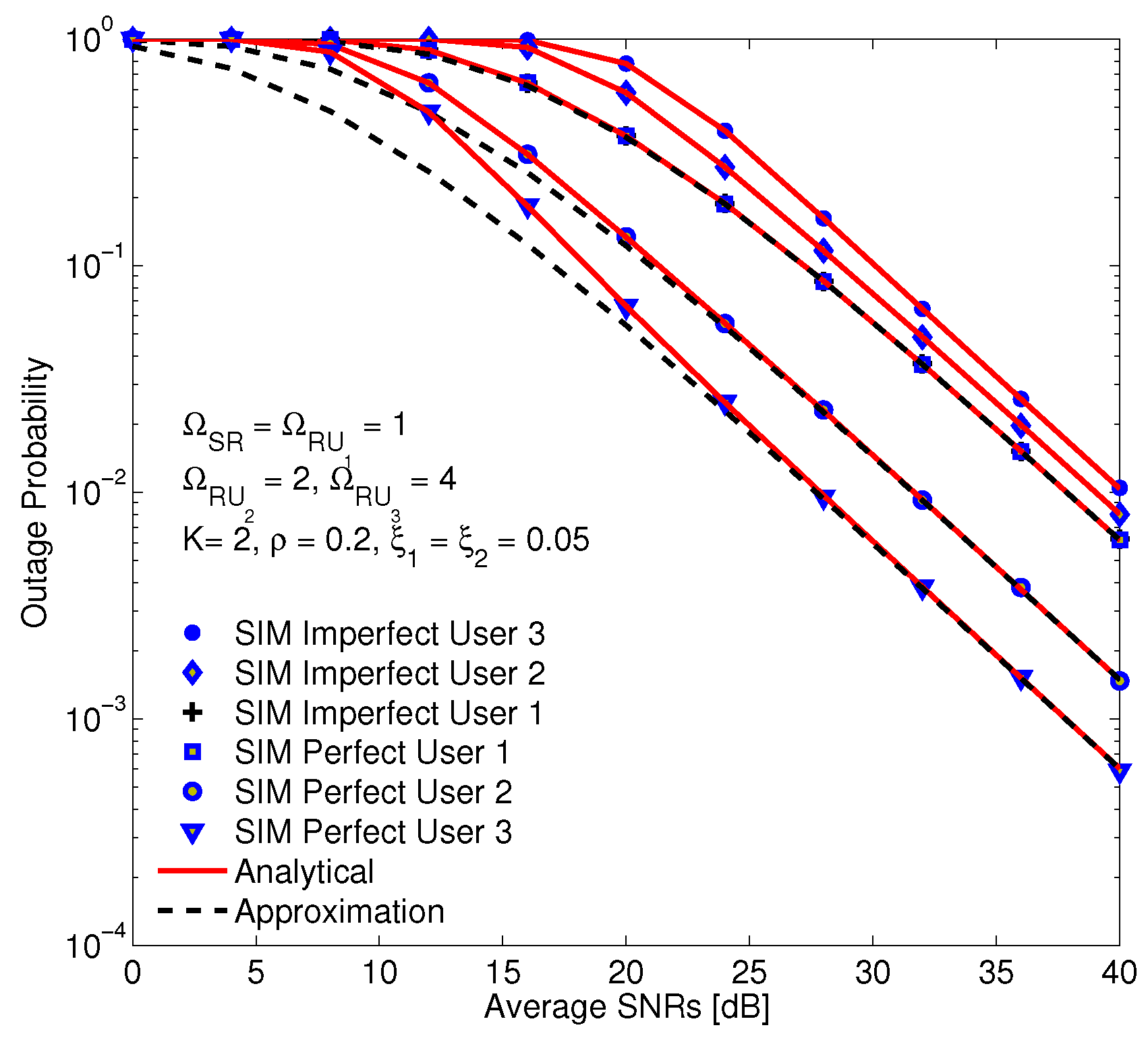 Sensors 20 04737 g008 Sensors 20 04737 g008