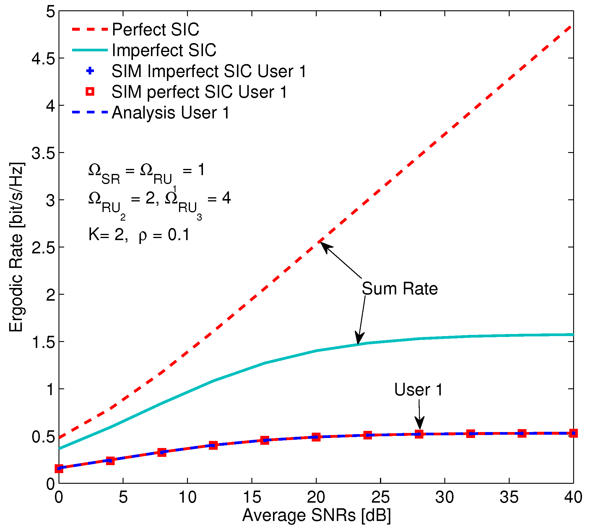 Sensors 20 04737 g011 Sensors 20 04737 g011