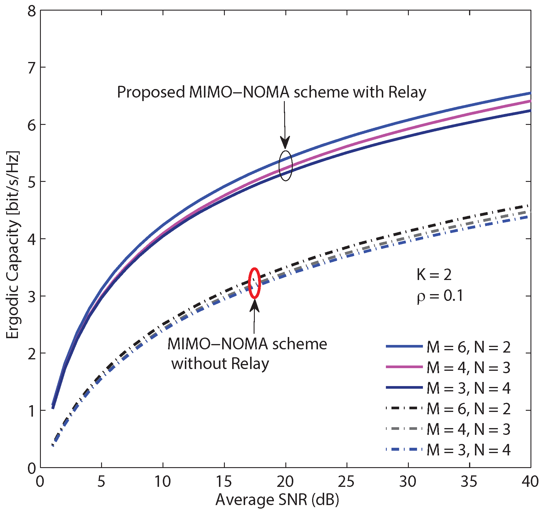 Sensors 20 04737 g012 Sensors 20 04737 g012