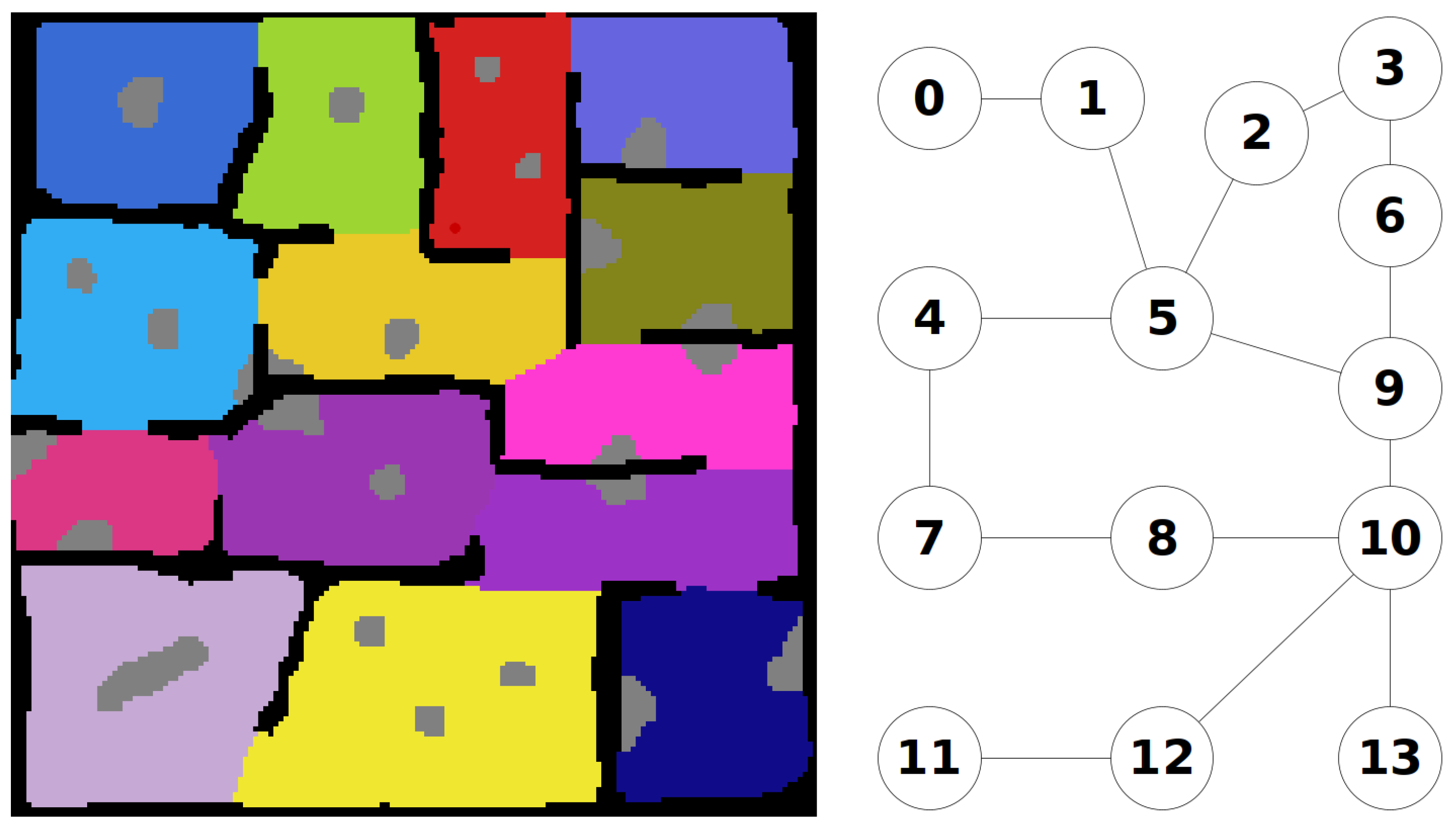 Sensors 20 04739 g004