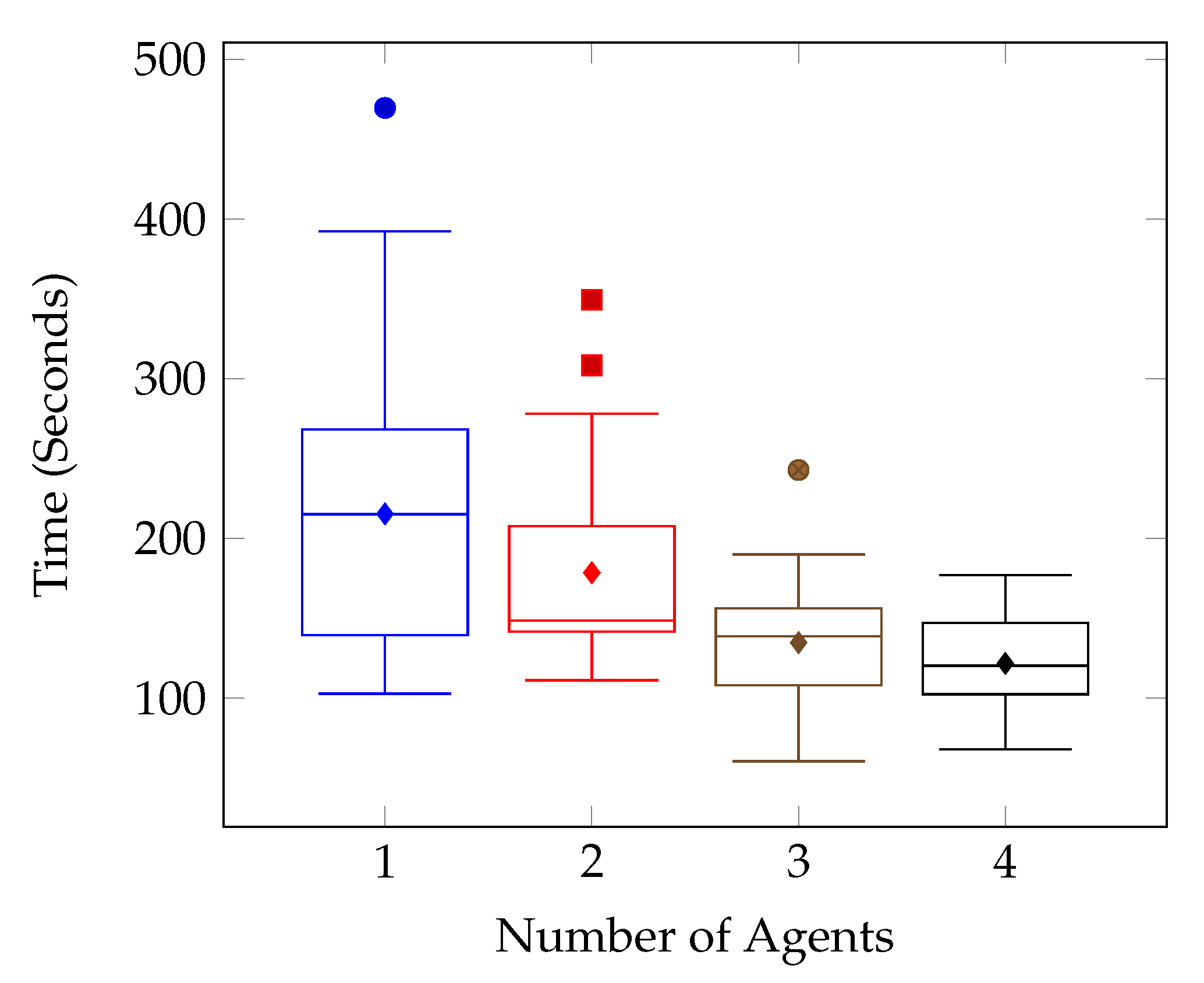 Sensors 20 04739 g015