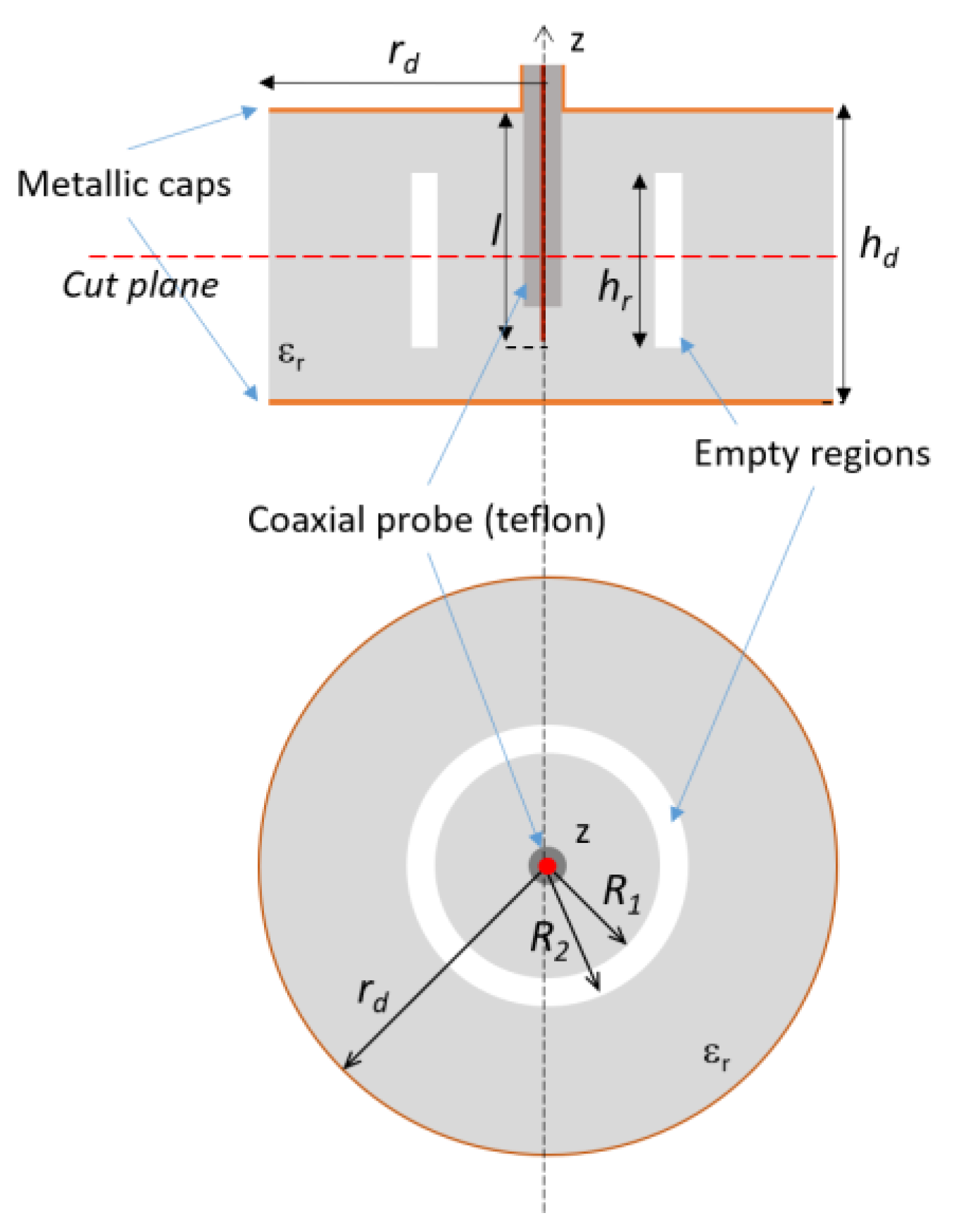 Sensors 20 04740 g004