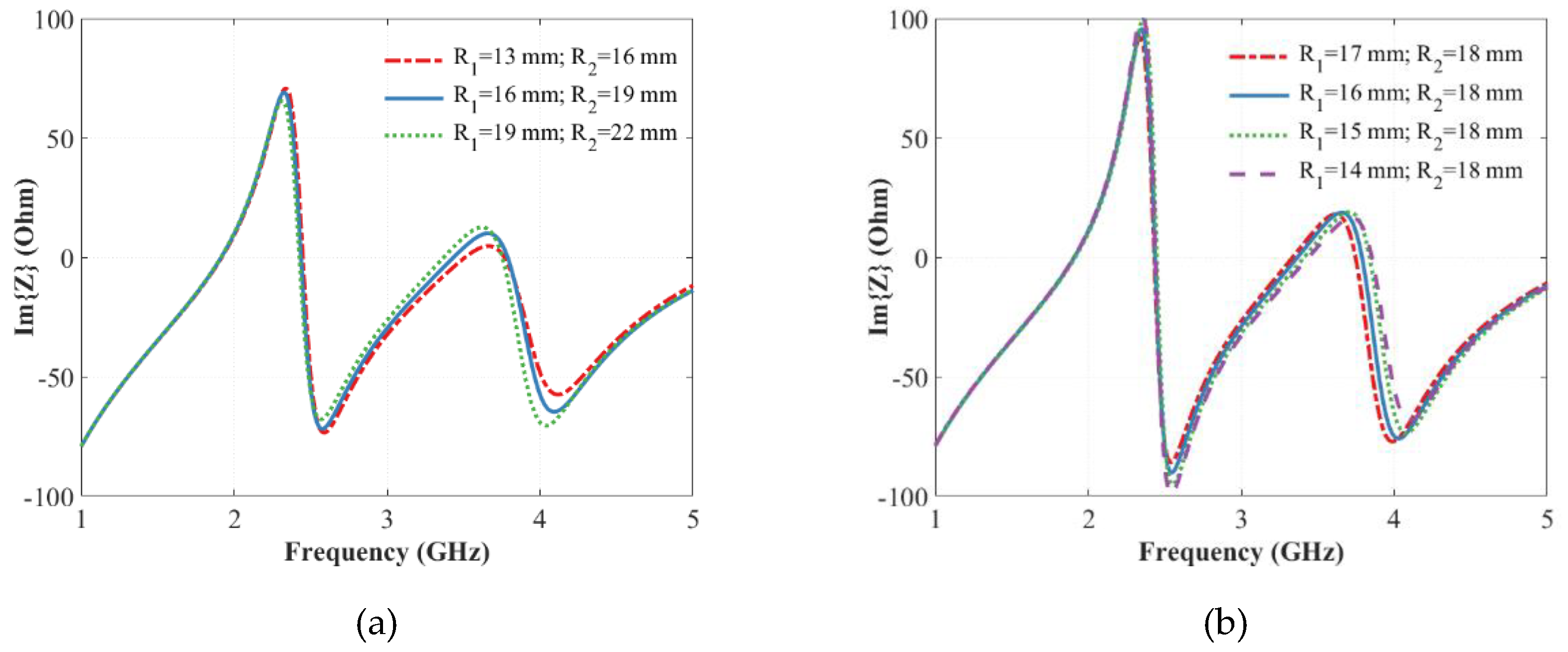 Sensors 20 04740 g005