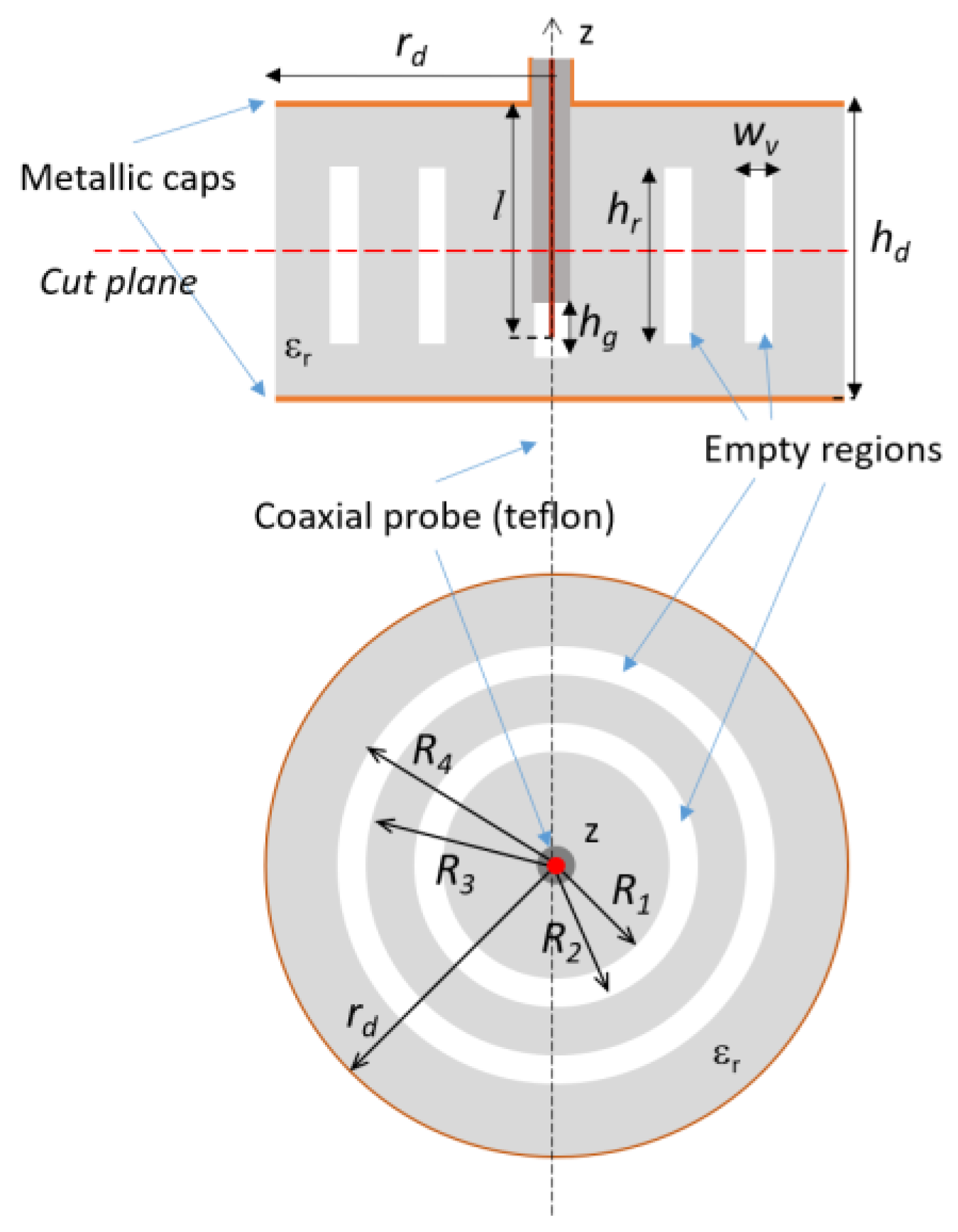 Sensors 20 04740 g006