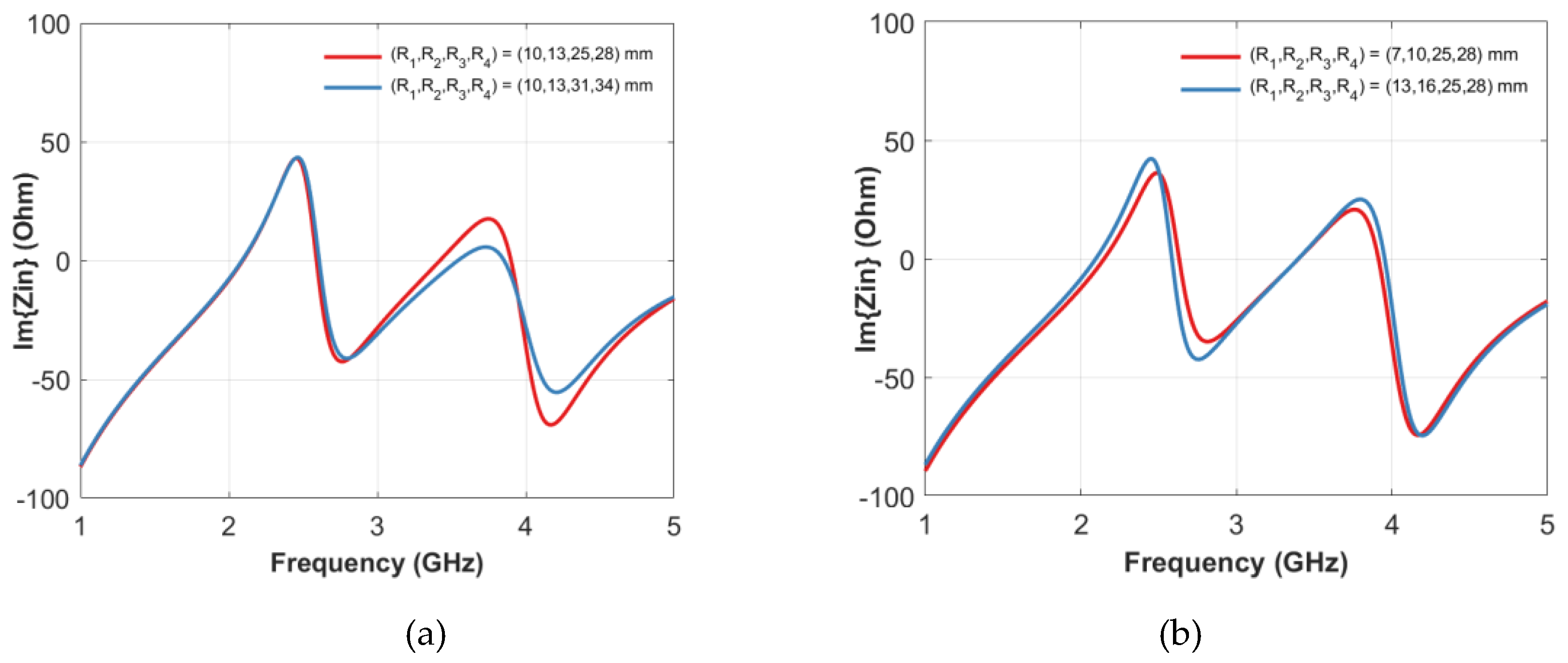 Sensors 20 04740 g007