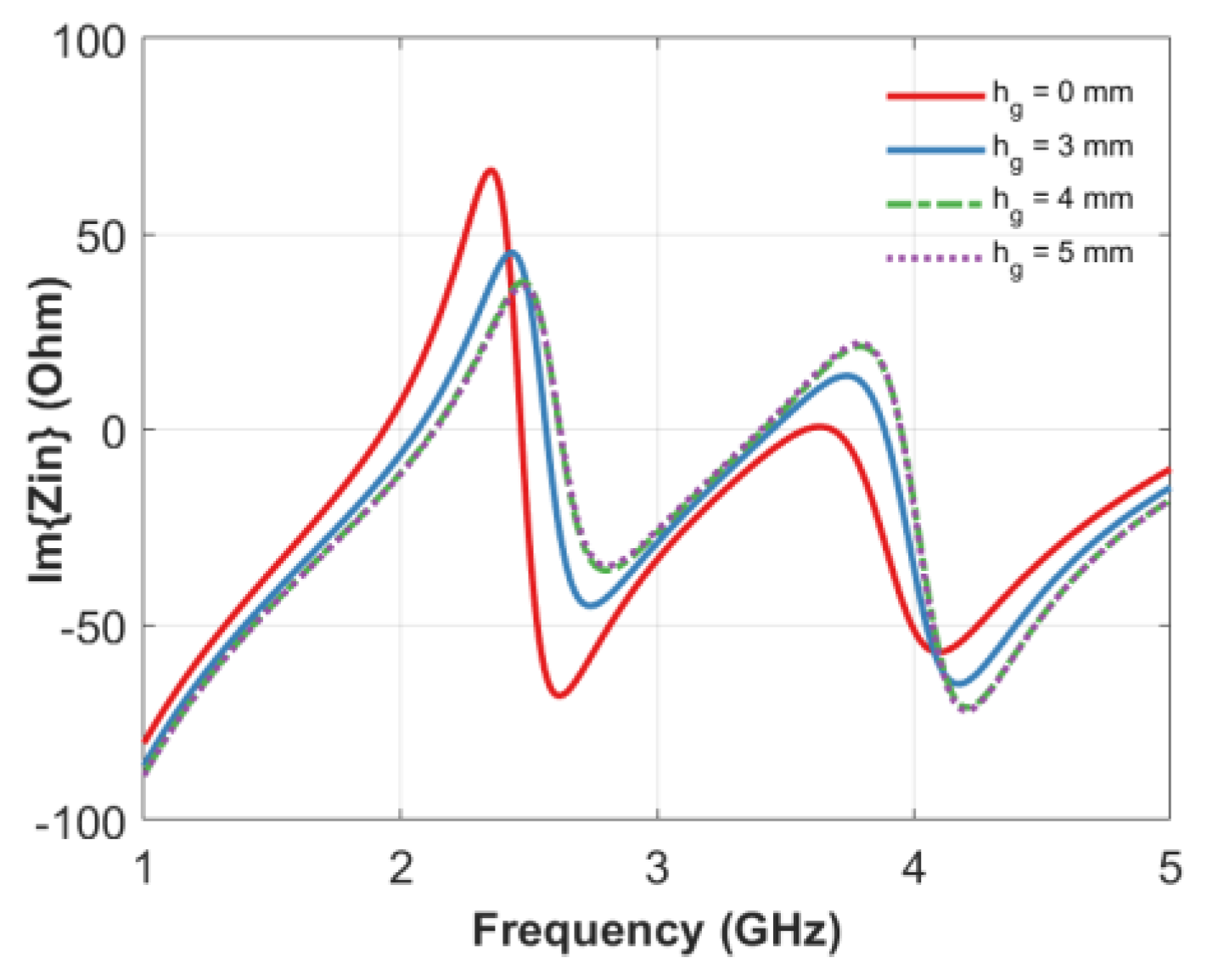Sensors 20 04740 g008