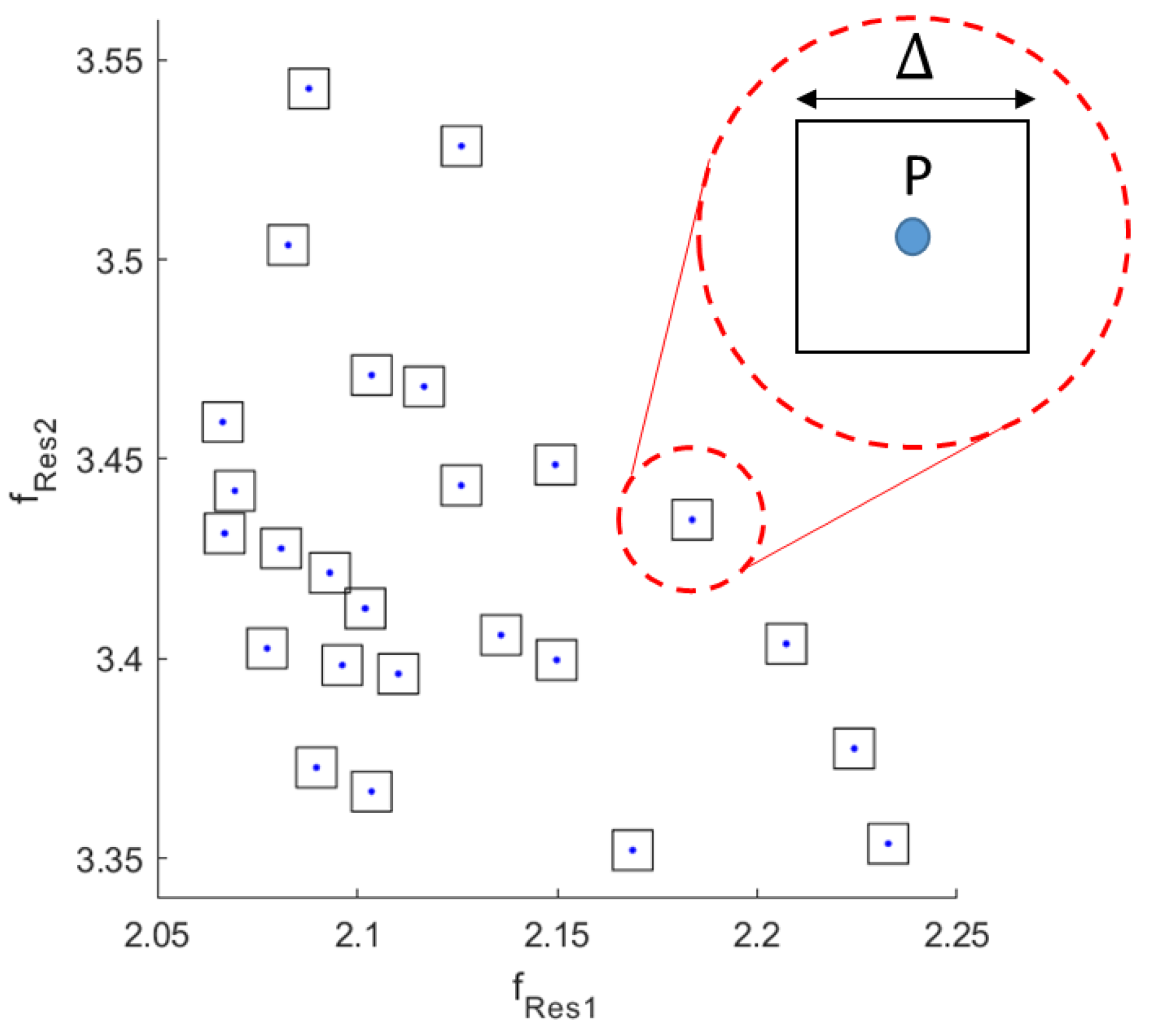 Sensors 20 04740 g009
