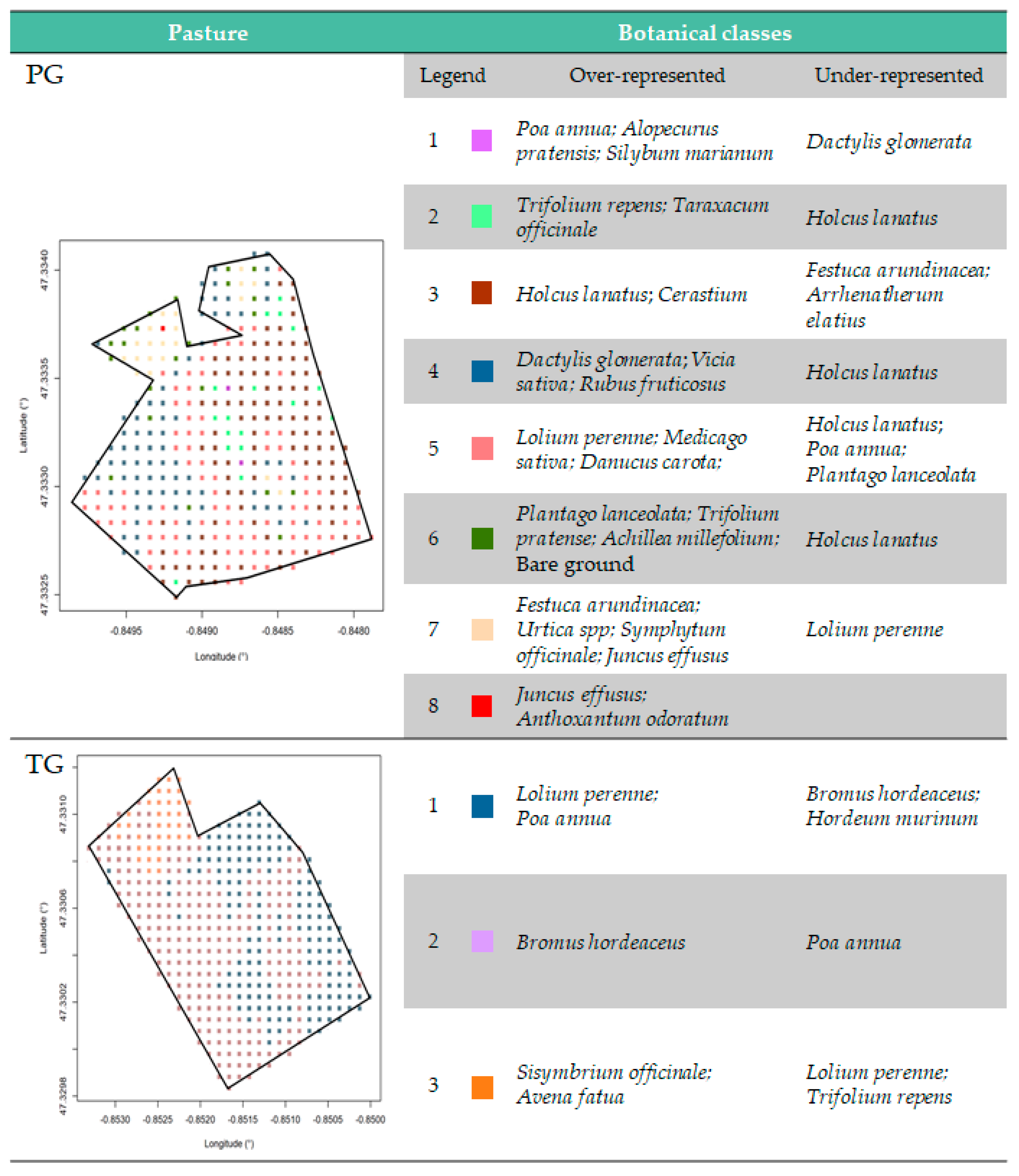 Sensors 20 04741 g005 Sensors 20 04741 g005
