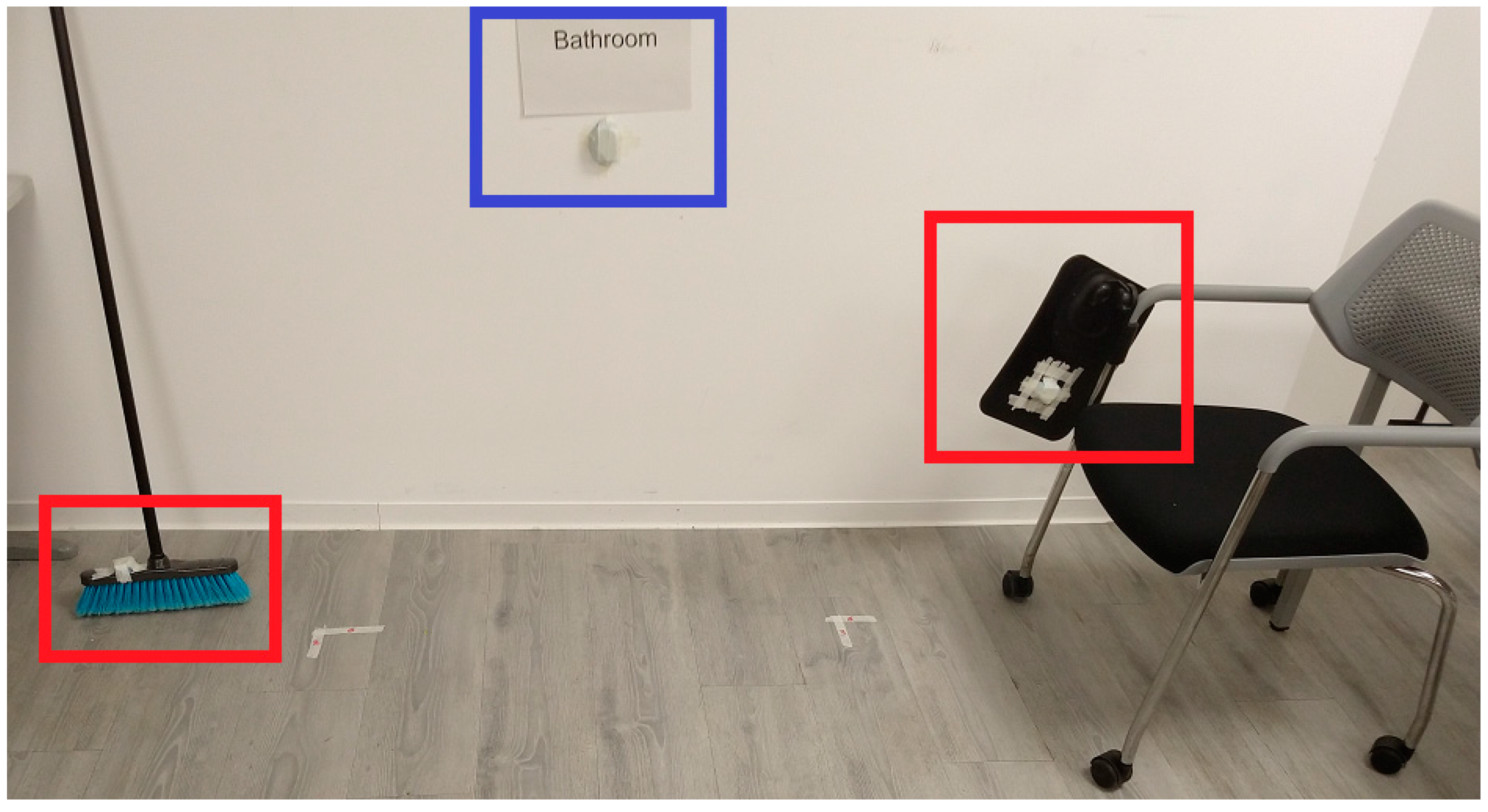 Sensors 20 04742 g002