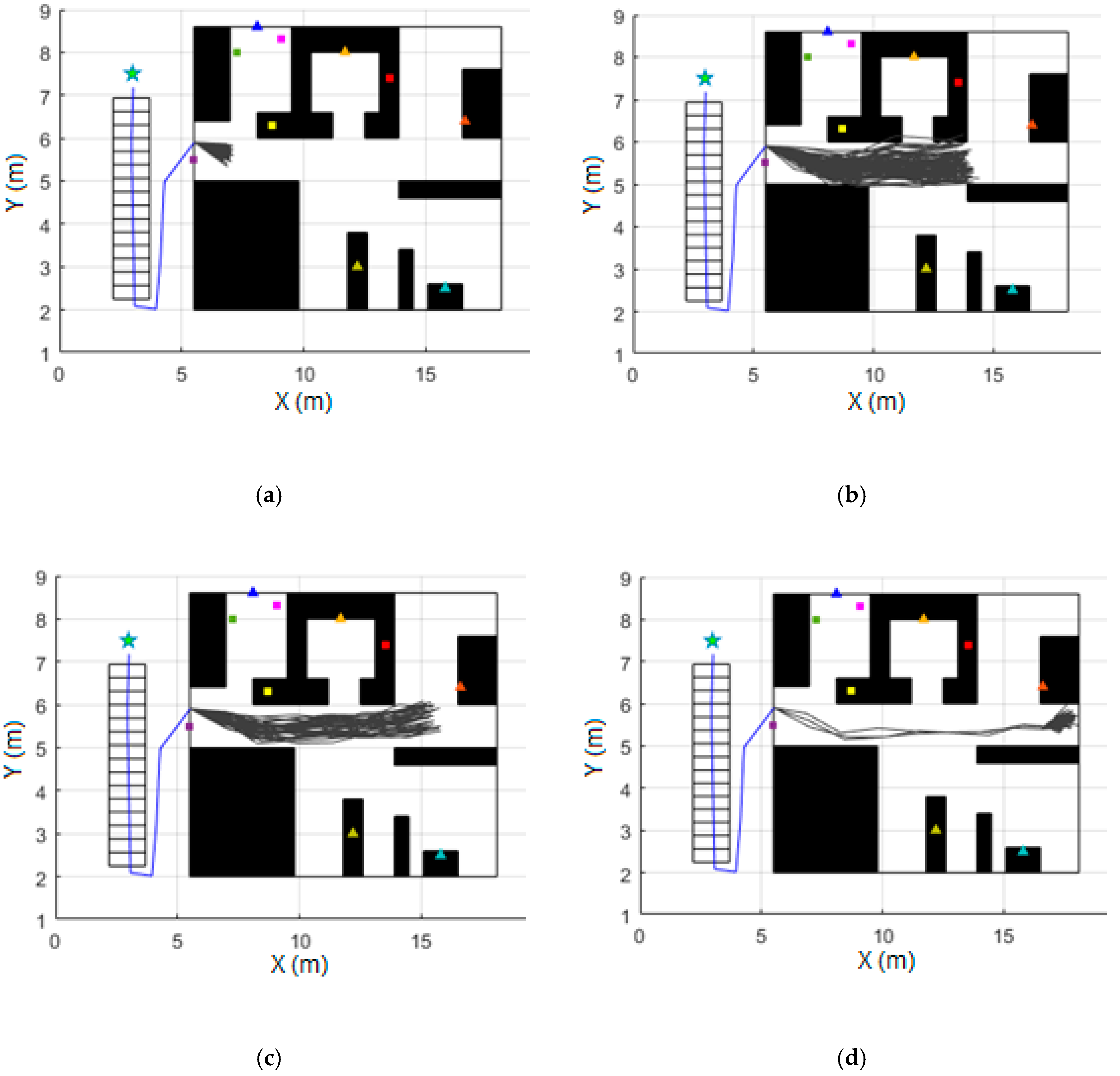Sensors 20 04742 g005