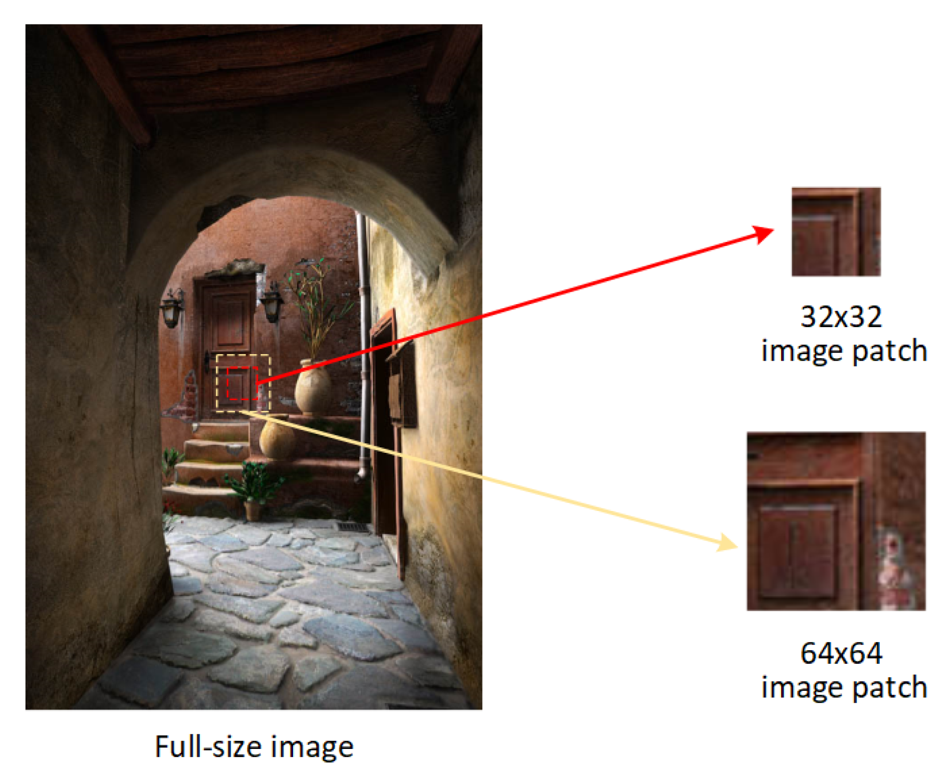 Sensors 20 04743 g003 Sensors 20 04743 g003