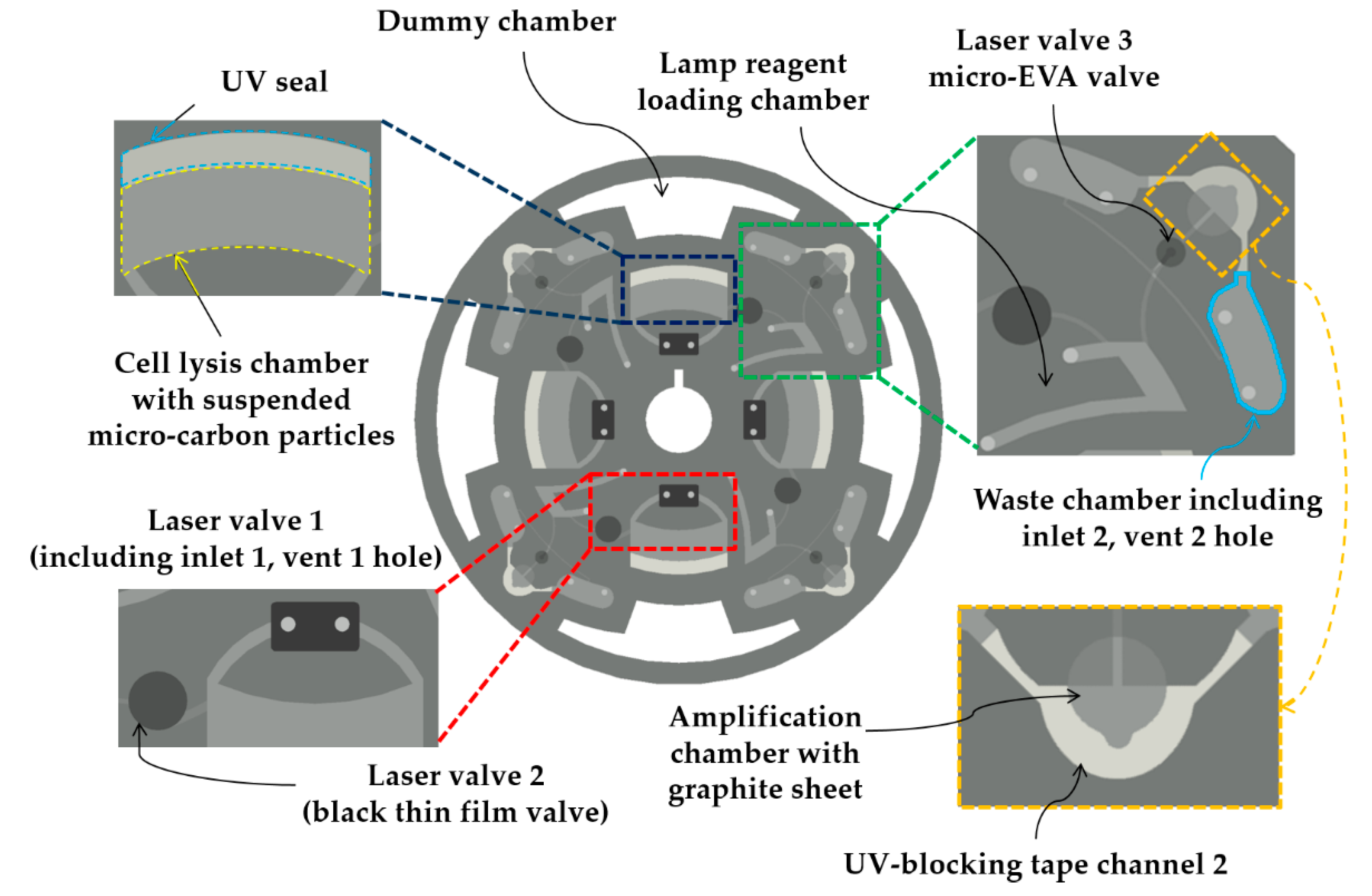 Sensors 20 04746 g003 Sensors 20 04746 g003