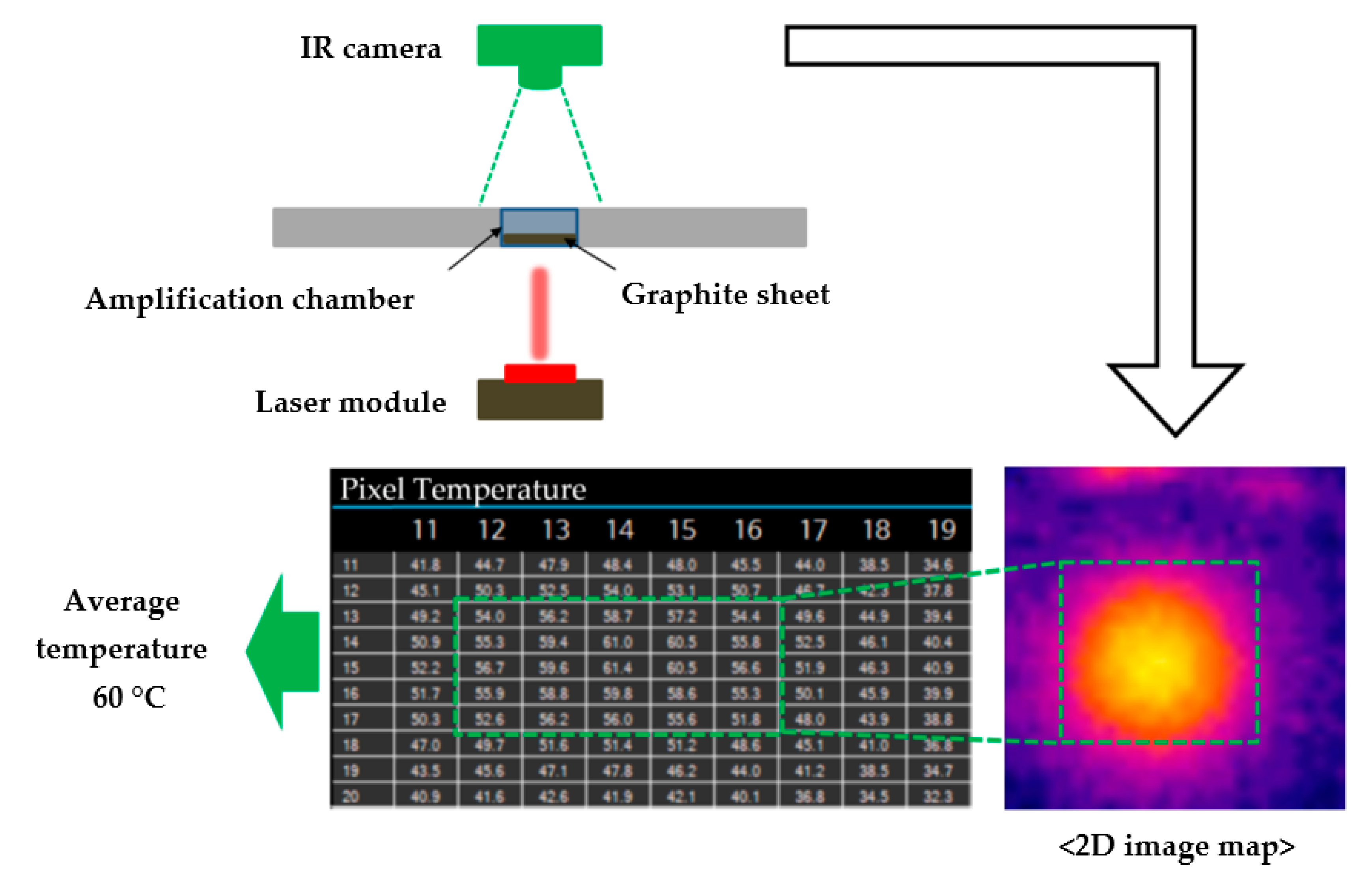 Sensors 20 04746 g007 Sensors 20 04746 g007