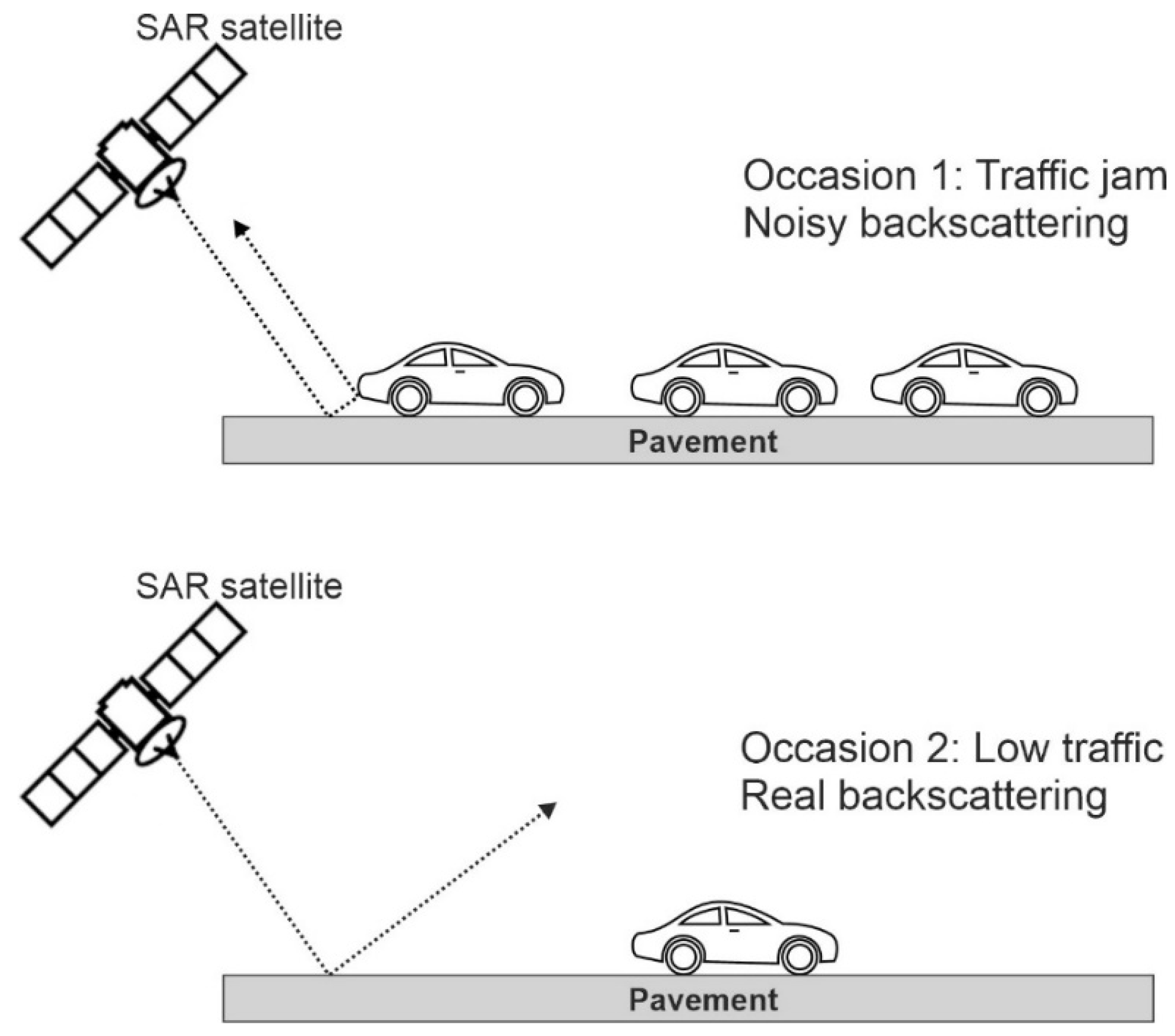 Sensors 20 04751 g002